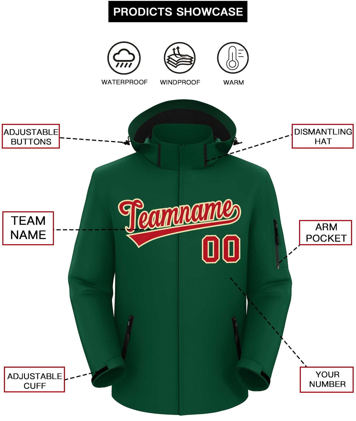 Custom Green Red-Khaki Classic Style Waterproof Jacket