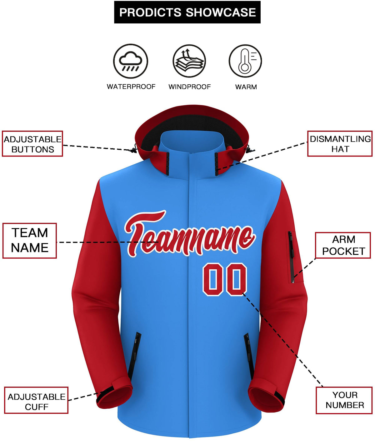 Custom Powder Blue Red-White Raglan Sleeves Waterproof Jacket