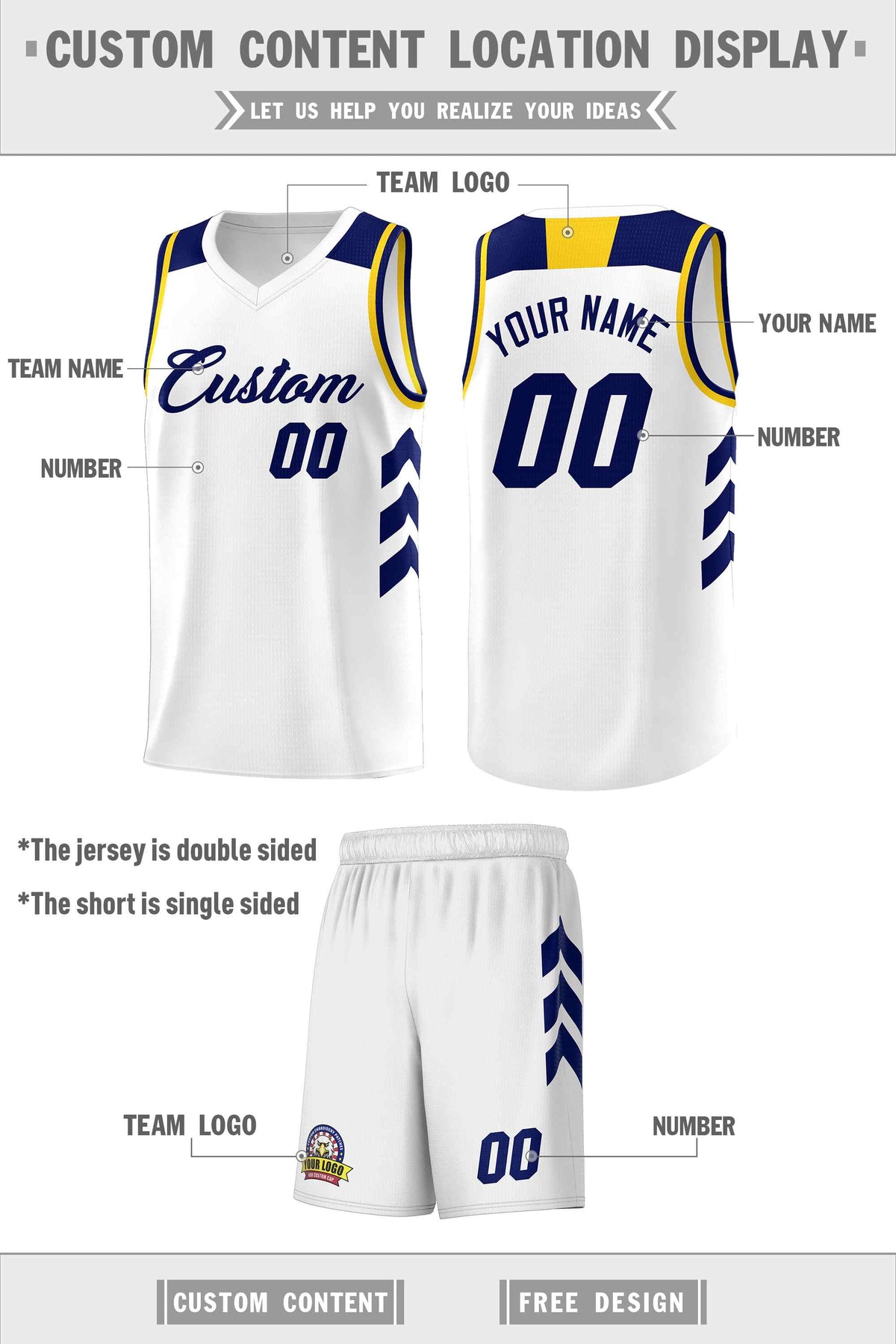 Custom White Navy Classic Kits Sports Uniform Basketball Jersey