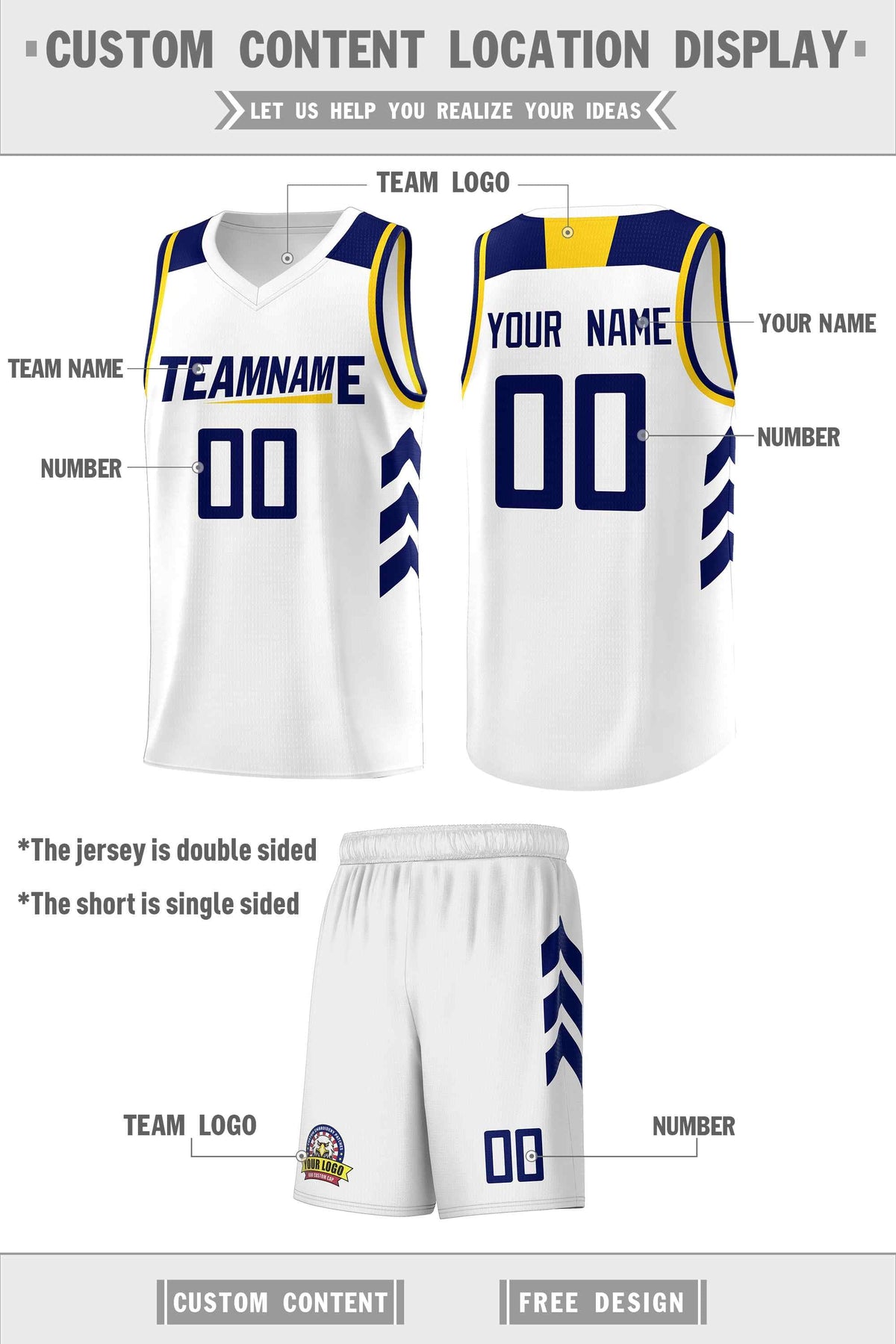 Custom White Navy Classic Kits Sports Uniform Basketball Jersey