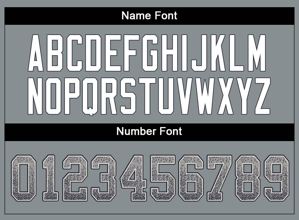 Custom Gray White-Navy Drift Fashion Mesh Authentic American Football Jersey| KXKSHOP