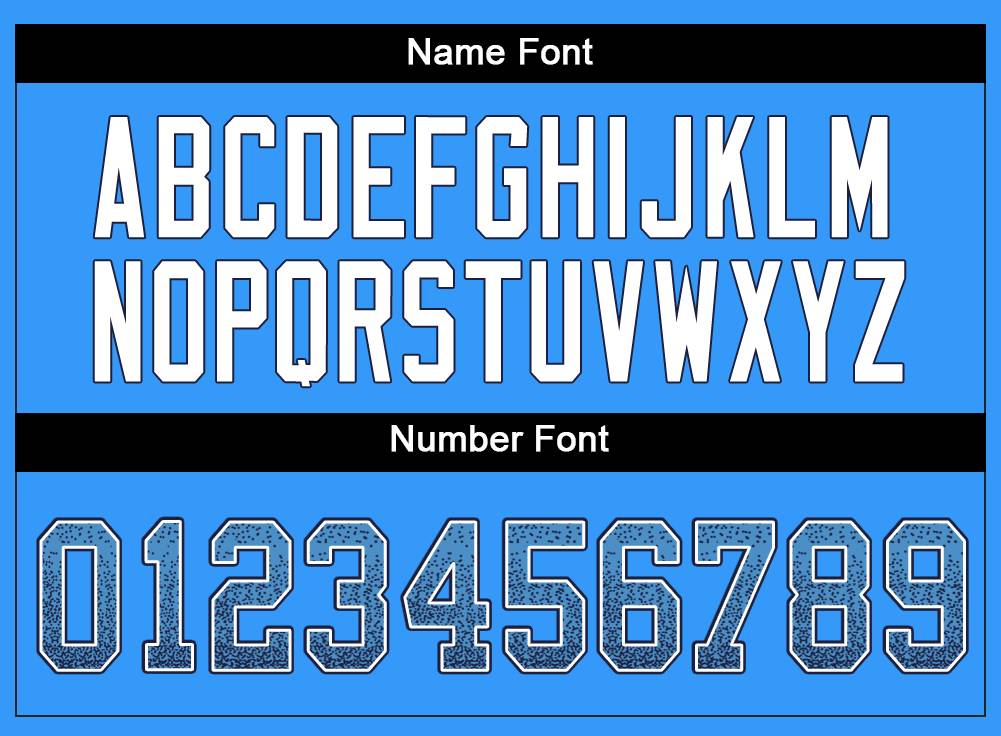 Custom Powder Blue Navy-White Drift Fashion Mesh Authentic American Football Jersey| KXKSHOP