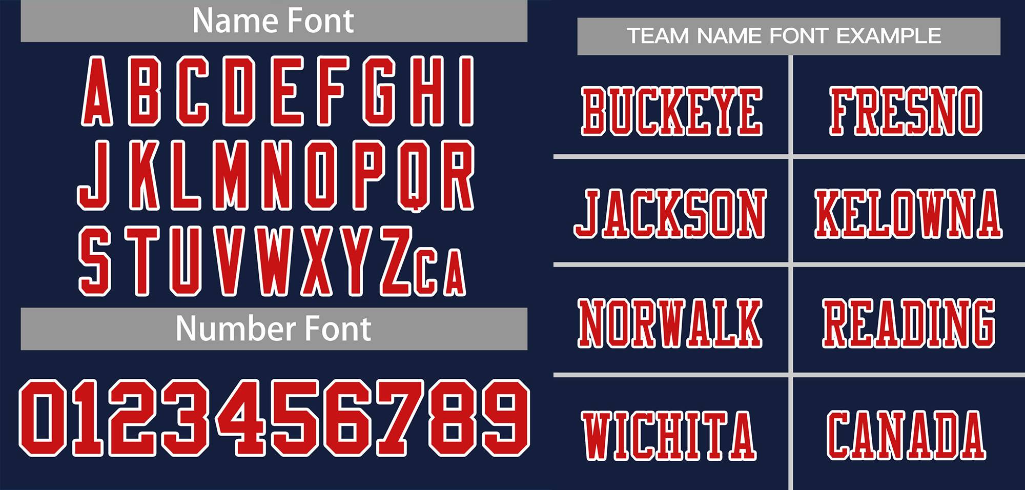 Custom Navy Red-White Classic Style Mesh Authentic American Football Jersey| KXKSHOP
