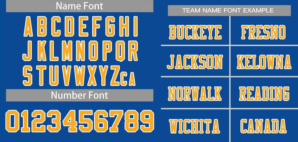 Custom Powder Blue Gold-White Classic Style Mesh Authentic American Football Jersey| KXKSHOP