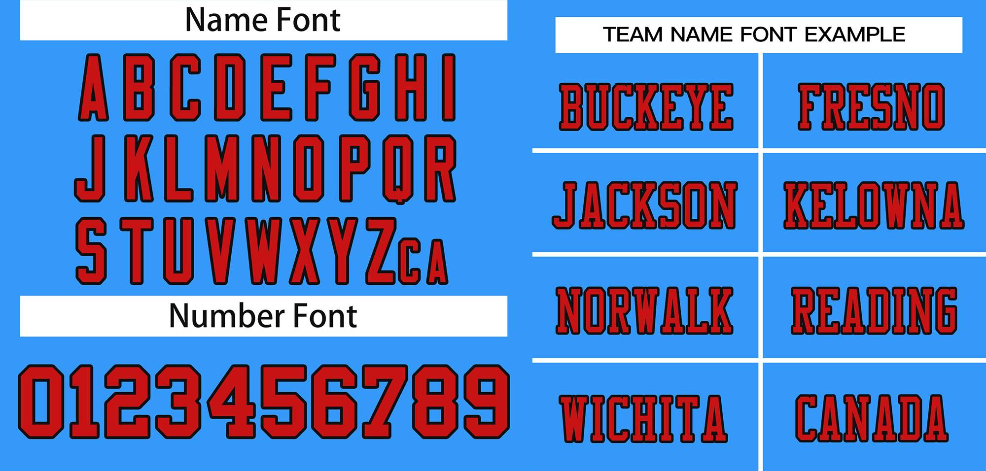 Custom Powder Blue Red-Black Classic Style Mesh Authentic American Football Jersey| KXKSHOP