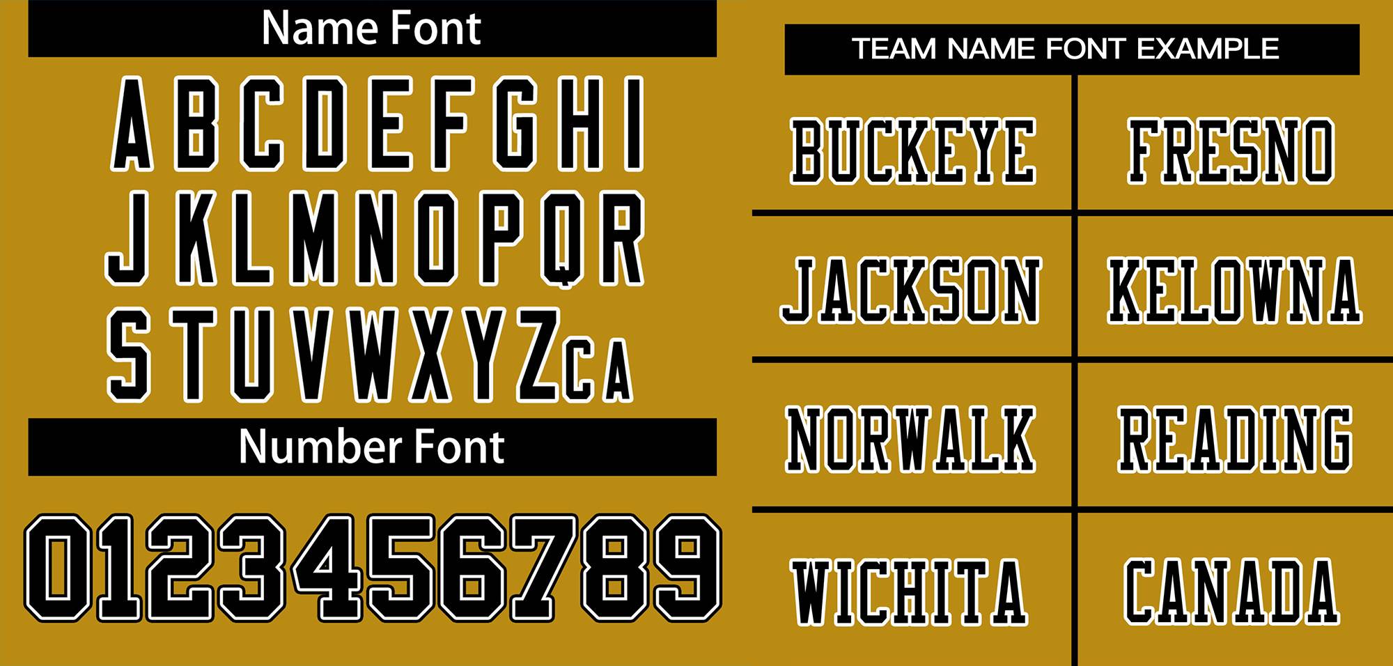 Custom Old Gold Black-Black Classic Style Mesh Authentic American Football Jersey| KXKSHOP