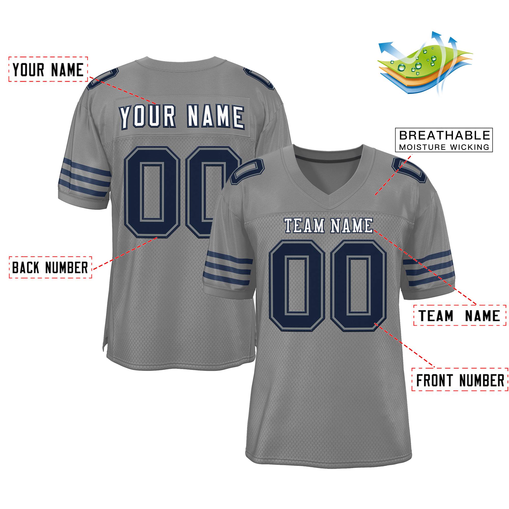 Custom Gray Navy Classic Style Mesh Authentic American Football Jersey| KXKSHOP