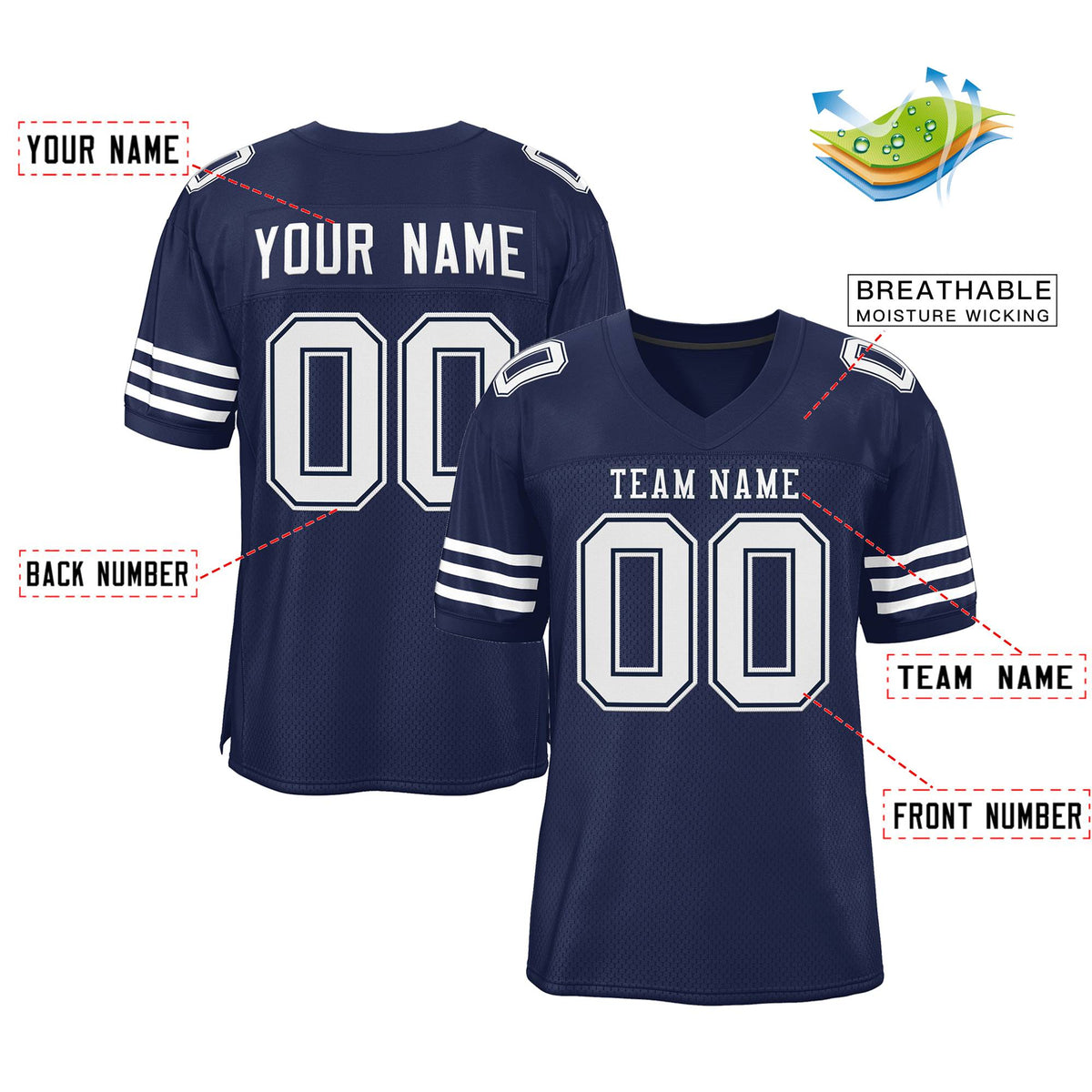 Custom Navy White Classic Style Mesh Authentic American Football Jersey| KXKSHOP