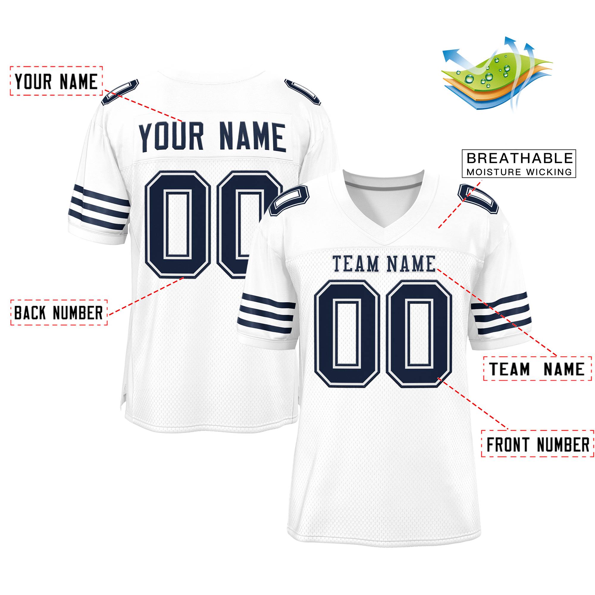 Custom White Navy Classic Style Mesh Authentic American Football Jersey| KXKSHOP