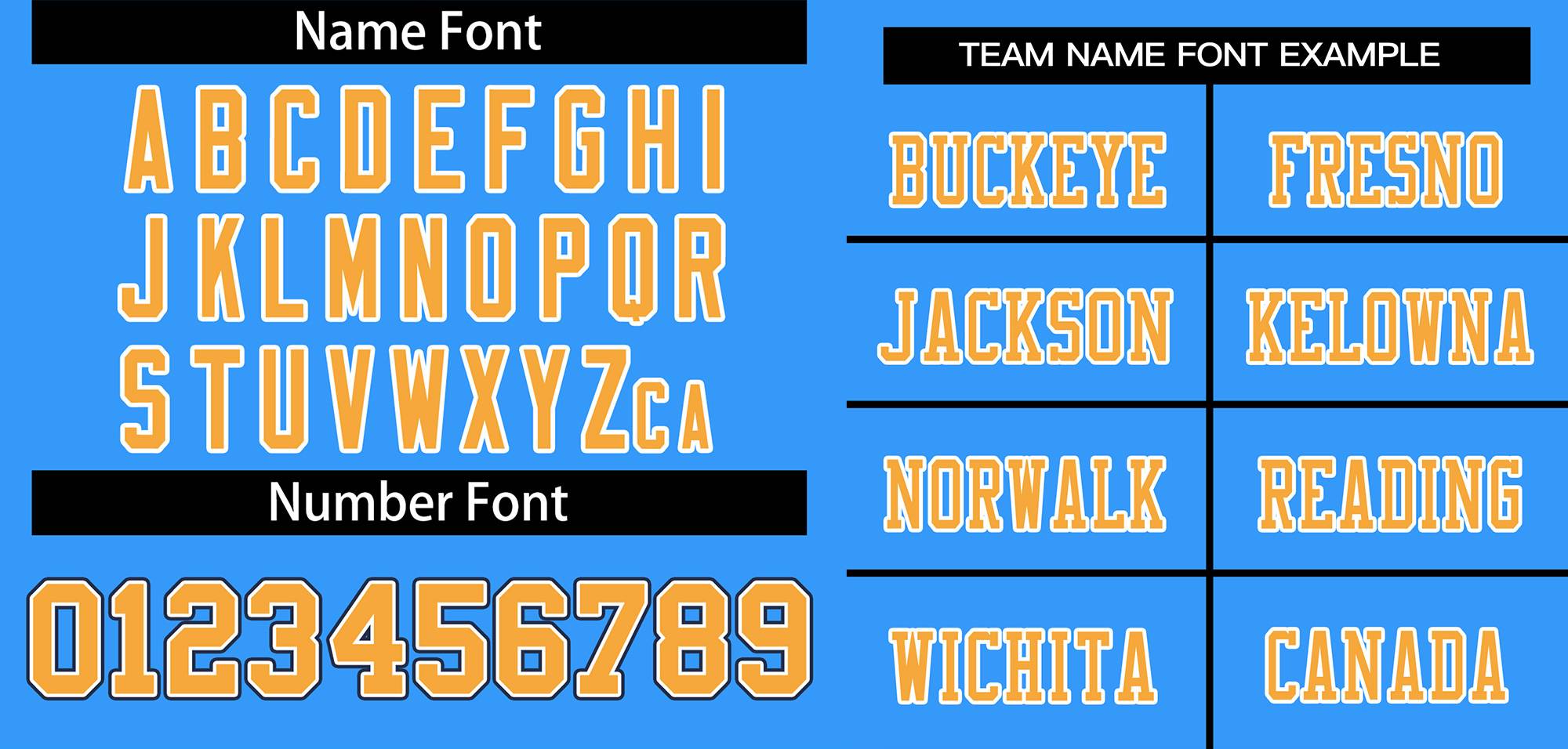 Custom Powder Blue Gold-Navy Classic Style Mesh Authentic American Football Jersey| KXKSHOP