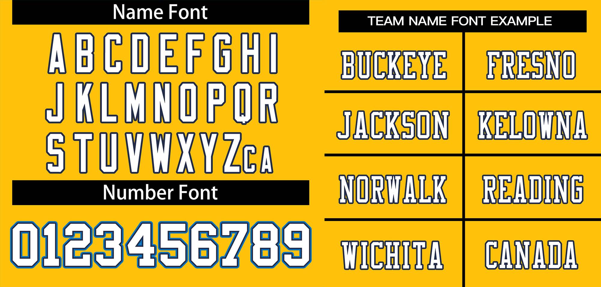 Custom Gold White-Panther Blue Classic Style Mesh Authentic American Football Jersey| KXKSHOP