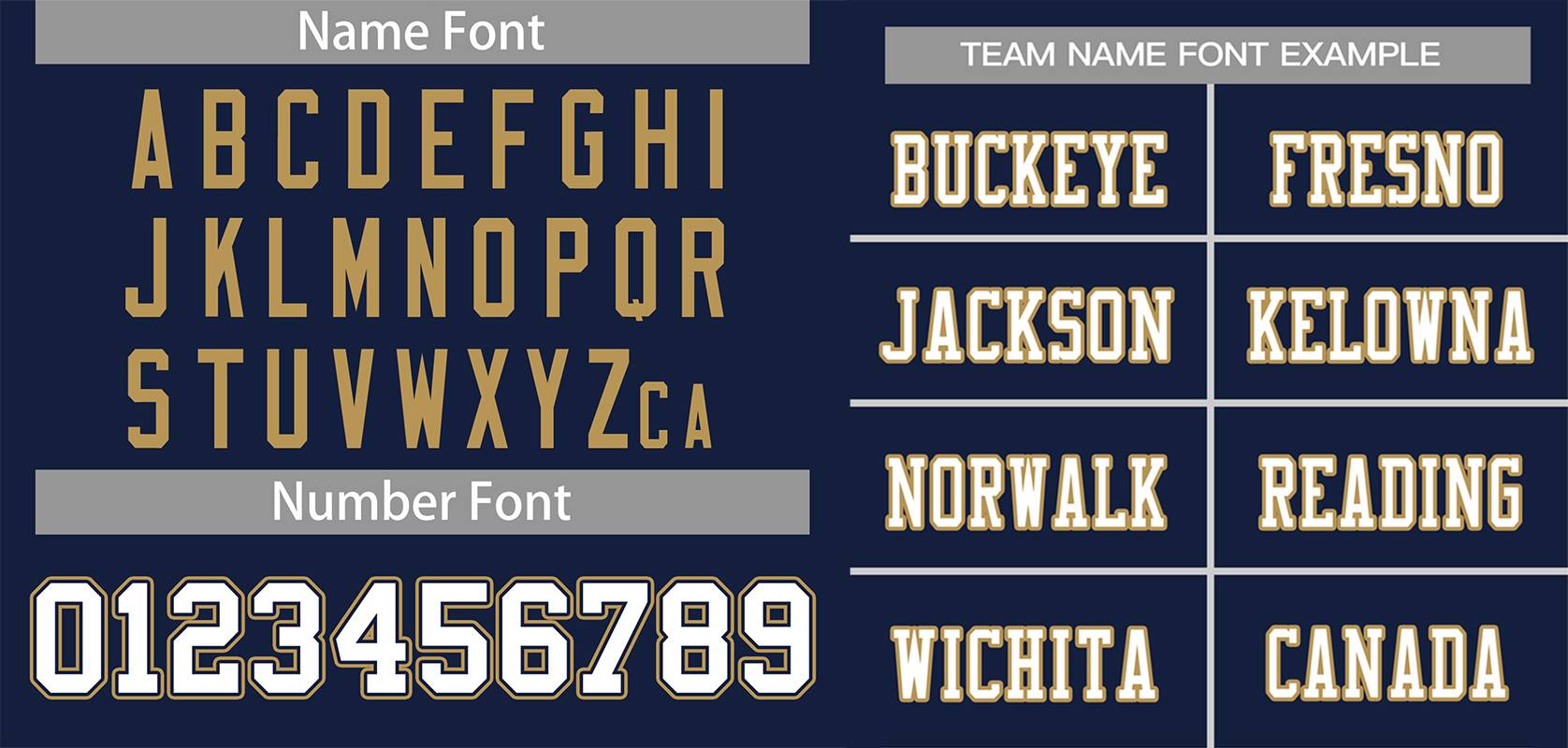 Custom Navy Blue White-Old Gold Classic Style Mesh Authentic American Football Jersey| KXKSHOP