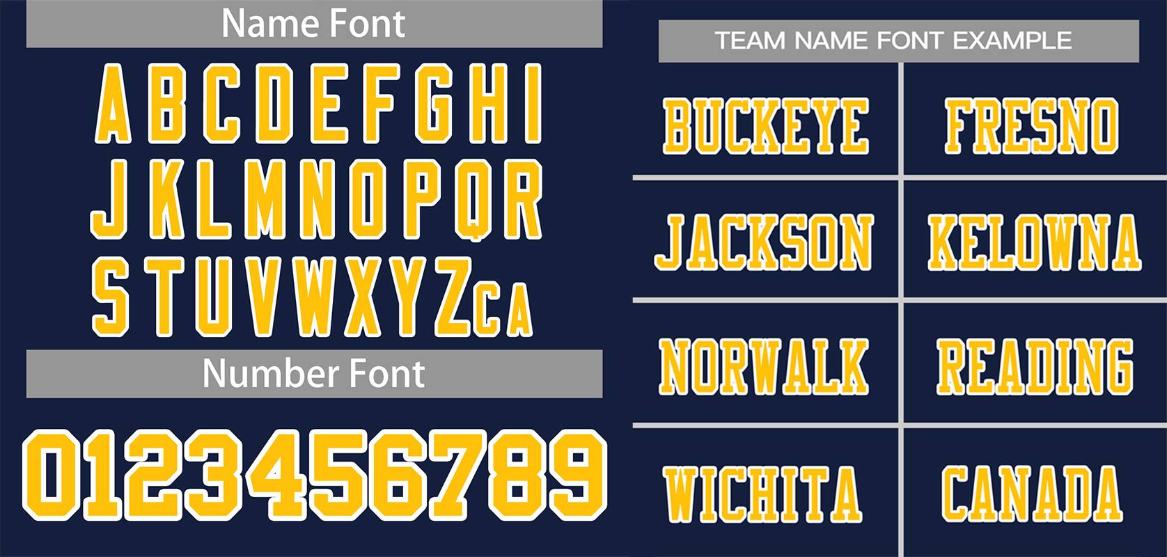 Custom Navy Blue Gold-White Classic Style Mesh Authentic American Football Jersey| KXKSHOP