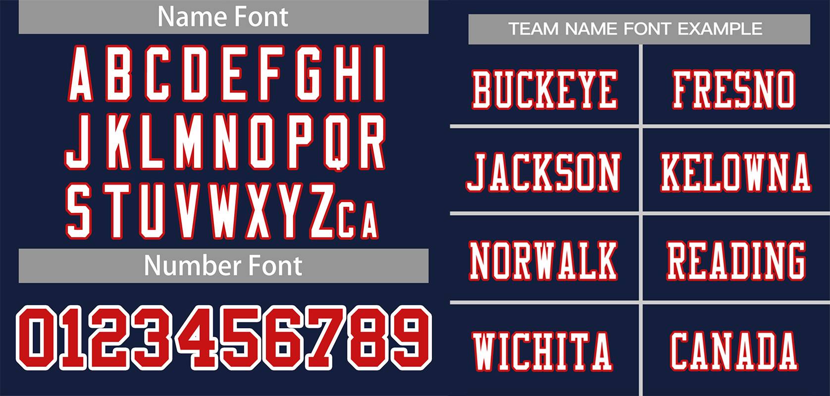 Custom Navy White-Red Classic Style Mesh Authentic American Football Jersey| KXKSHOP