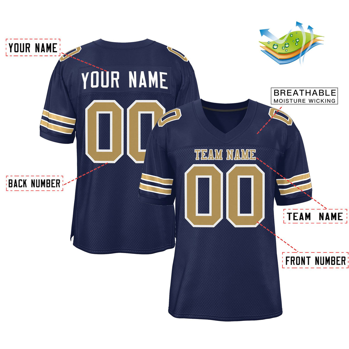 Custom Navy Blue Old Gold-White Classic Style Mesh Authentic American Football Jersey| KXKSHOP