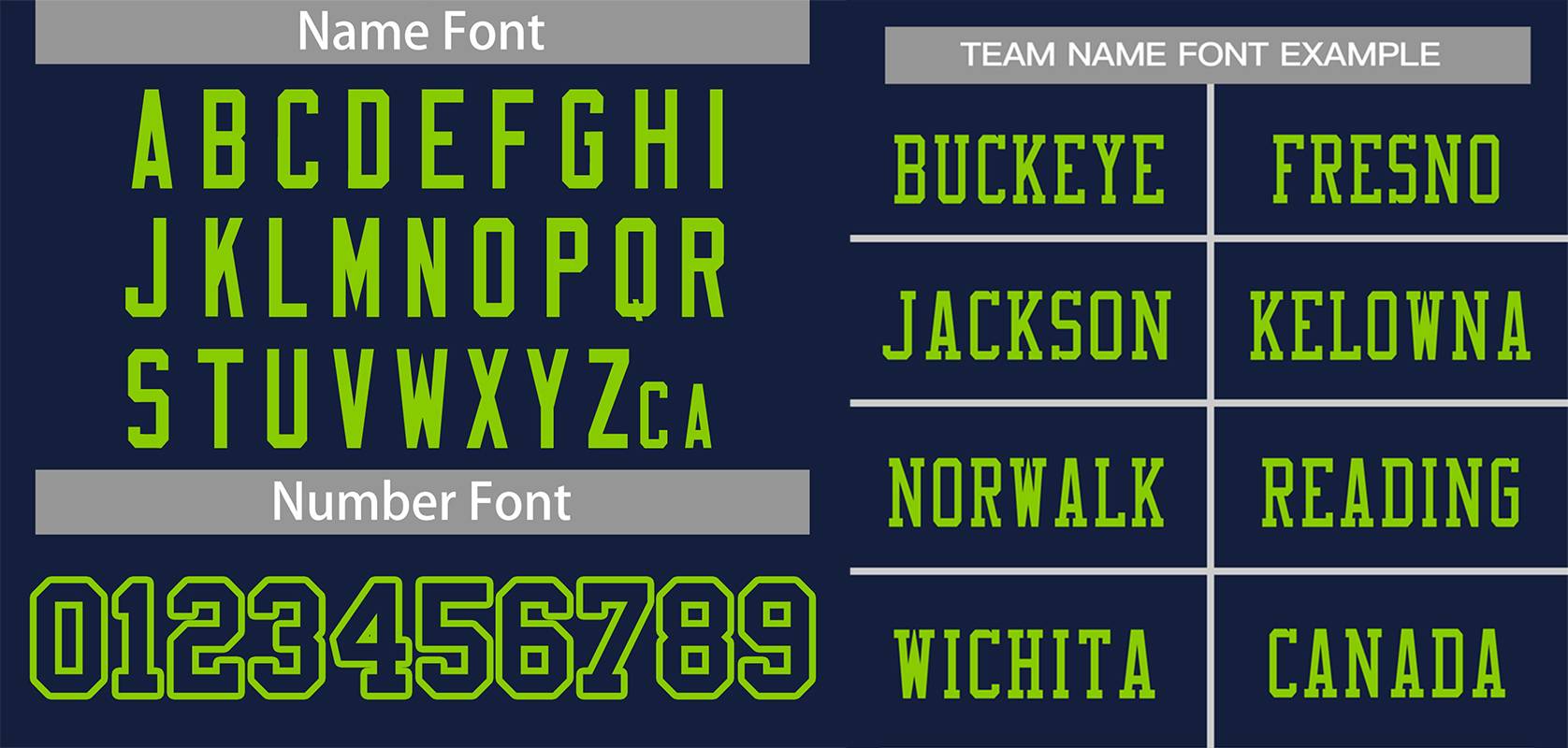 Custom Navy Blue Neon Green-Navy Classic Style Mesh Authentic American Football Jersey| KXKSHOP