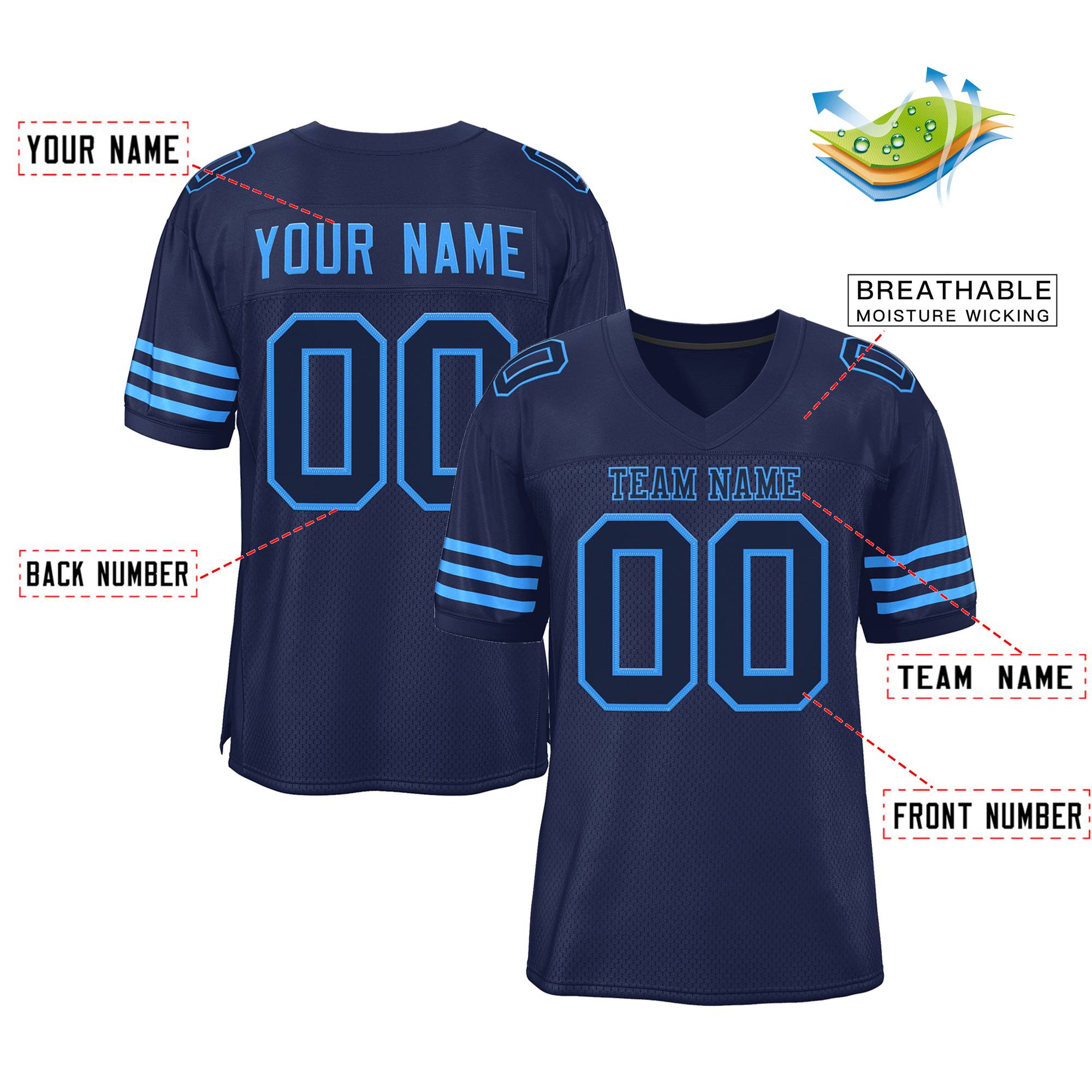 Custom Navy Blue Powder Blue Classic Style Mesh Authentic American Football Jersey| KXKSHOP