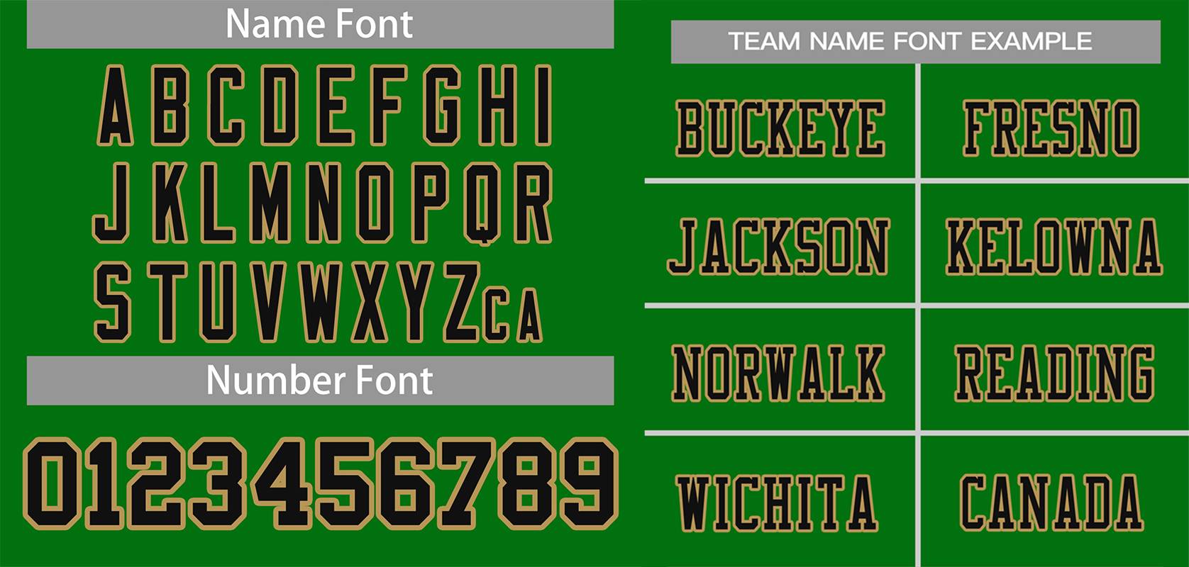 Custom Grass Green Black-Gold Classic Style Mesh Authentic American Football Jersey| KXKSHOP