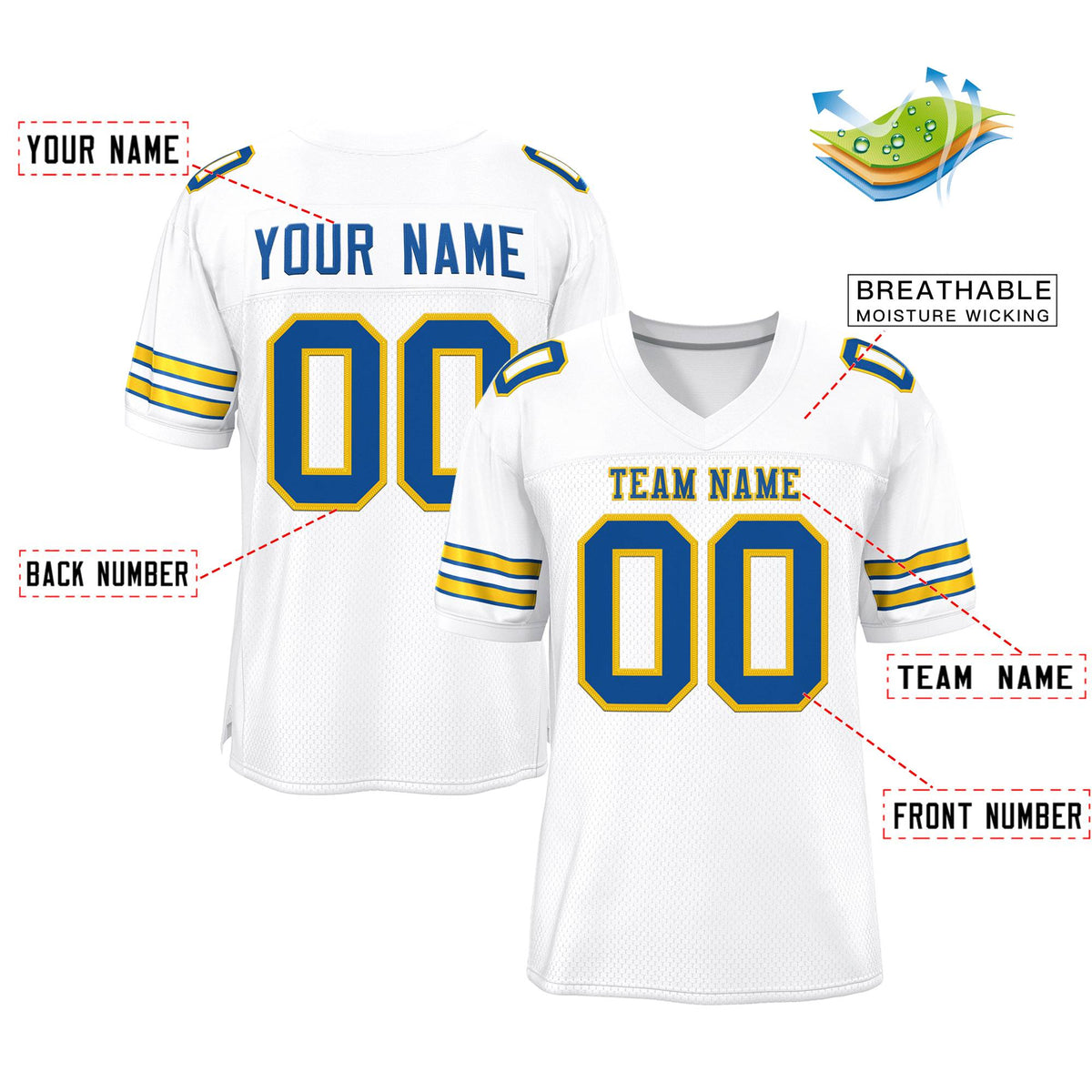 Custom White Panther Blue-Gold Classic Style Mesh Authentic American Football Jersey| KXKSHOP