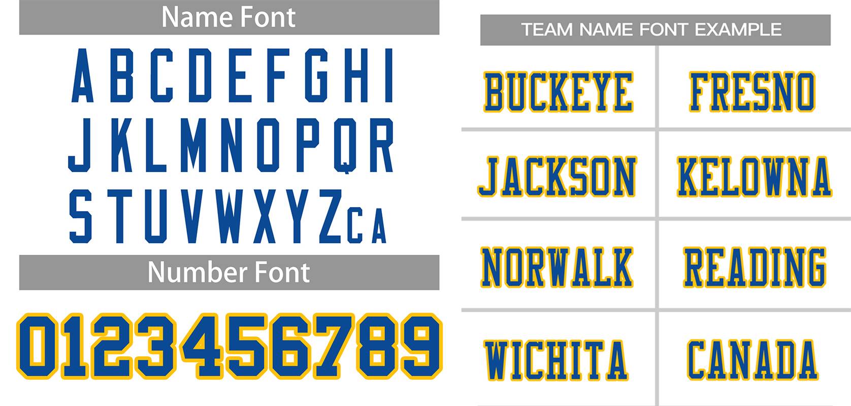 Custom White Panther Blue-Gold Classic Style Mesh Authentic American Football Jersey| KXKSHOP