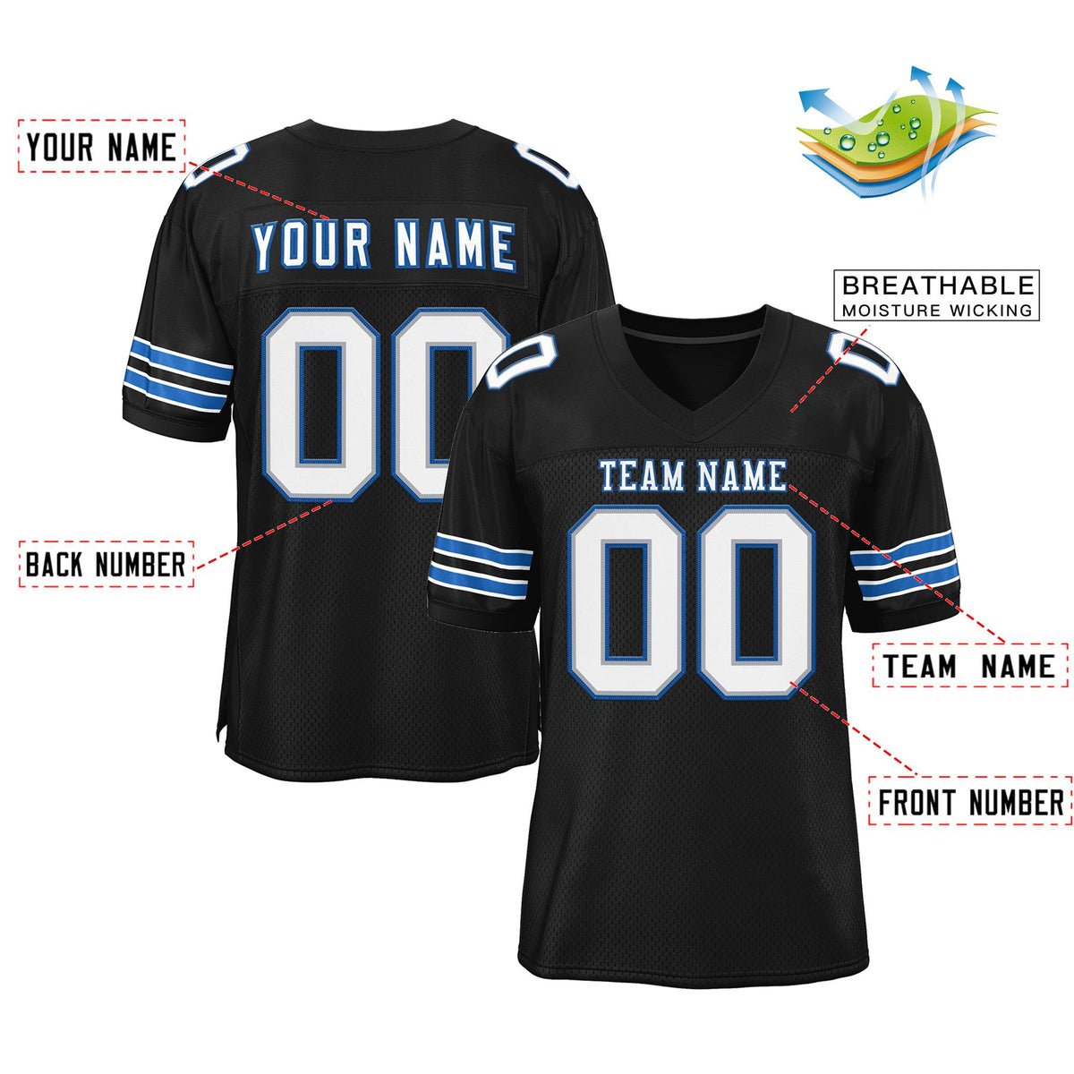 Custom Black White-Panther Blue Classic Style Mesh Authentic American Football Jersey| KXKSHOP