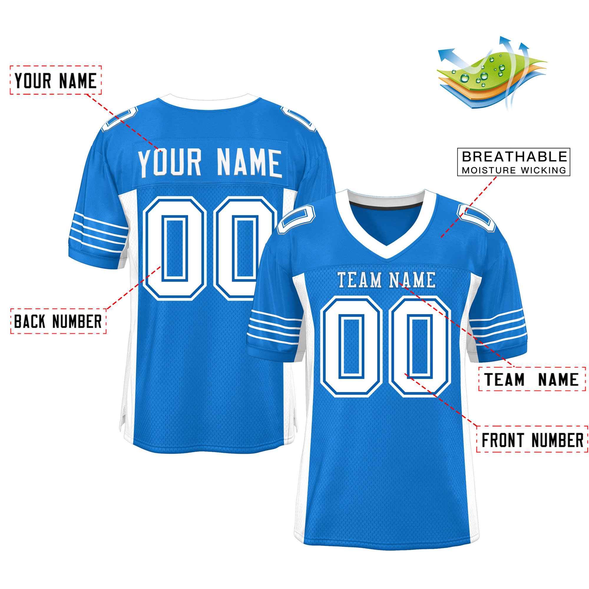 Custom Red Navy-White Classic Style Mesh American Football Jersey | KXKSHOP