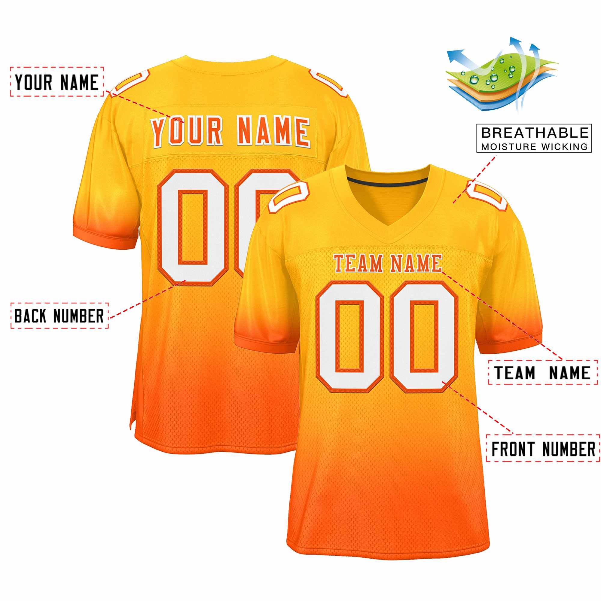 Custom Red Navy-White Classic Style Mesh American Football Jersey | KXKSHOP