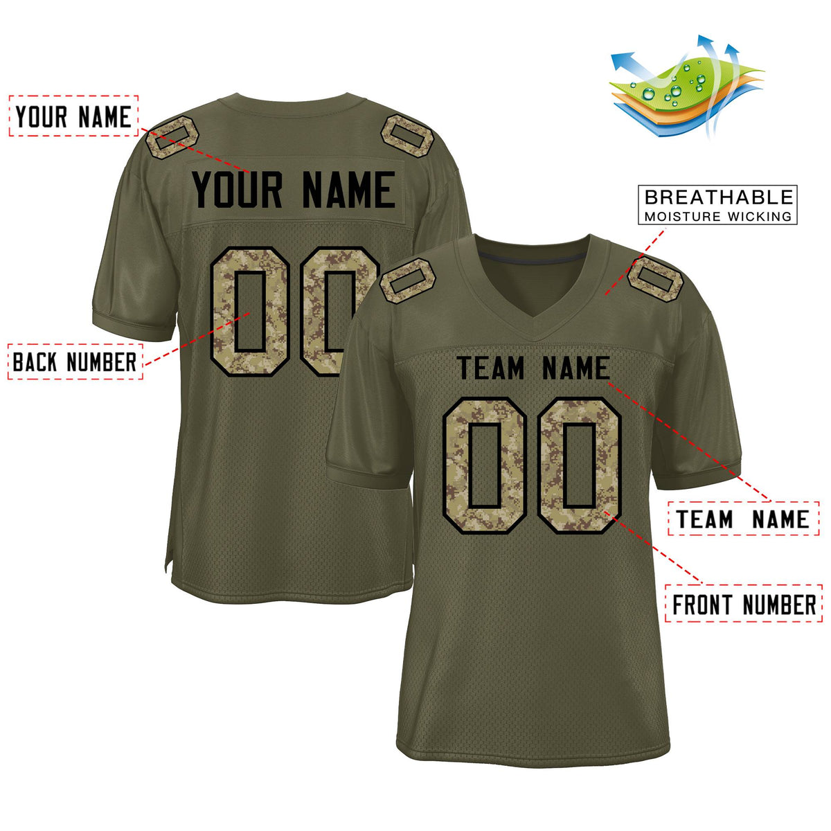 Custom Olive Classic Style Camo Mesh Authentic American Football Jersey| KXKSHOP