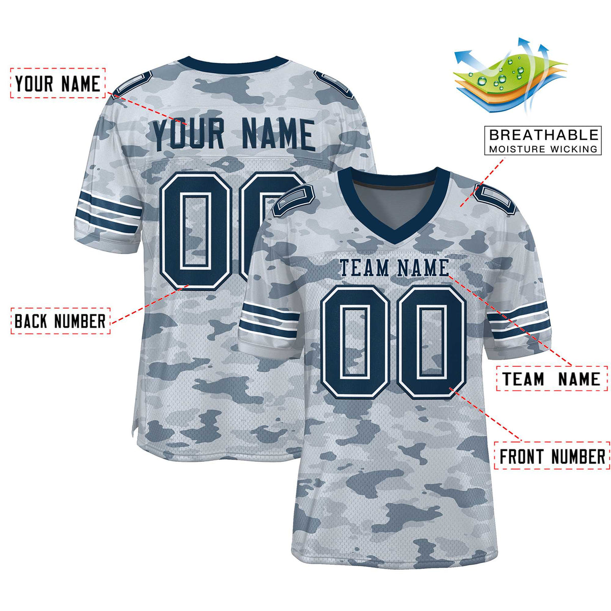 Custom Camo Navy-White Mesh Authentic American Football Jersey| KXKSHOP