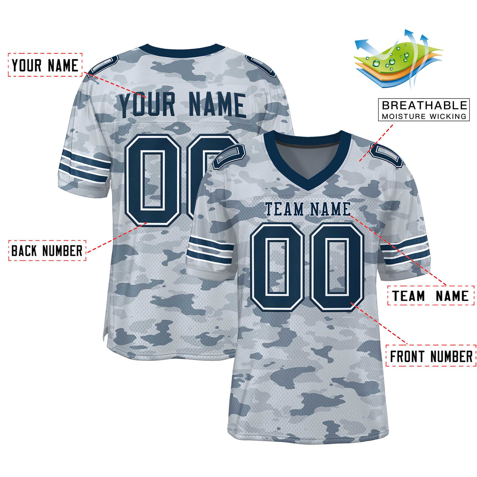 Custom Camo Navy-White Mesh Authentic American Football Jersey| KXKSHOP