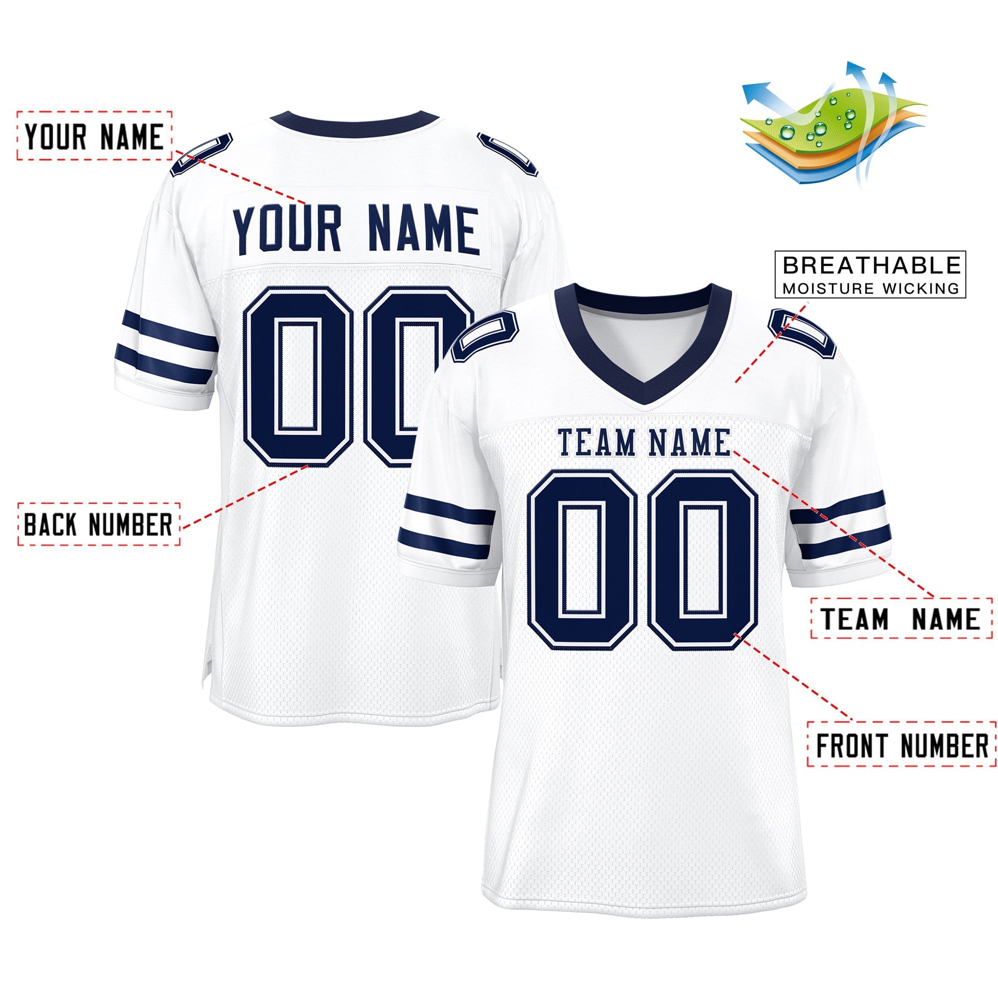 Custom White Navy Classic Style Mesh Authentic American Football Jersey| KXKSHOP