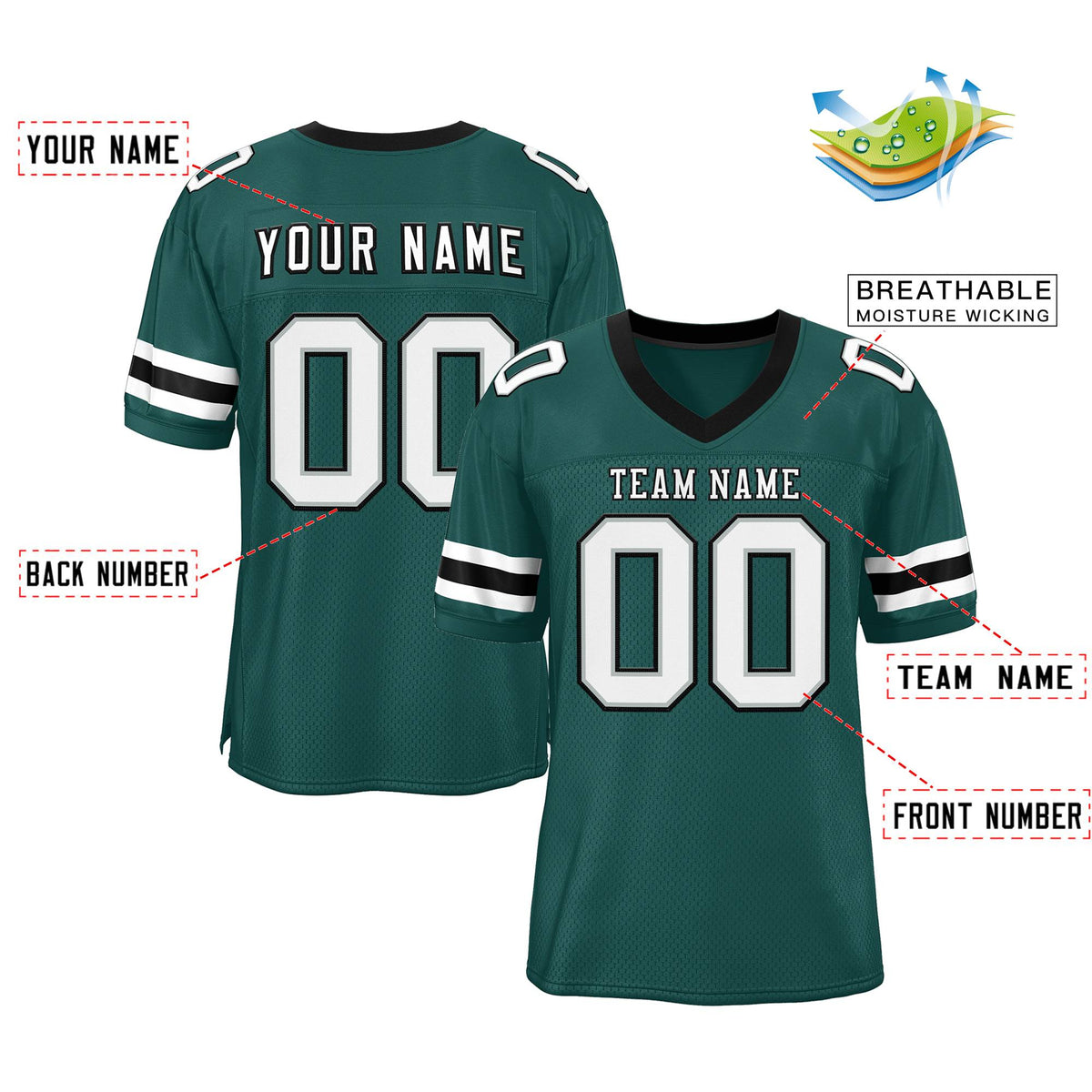 Custom Midnight Green White-Black Classic Style Mesh Authentic American Football Jersey| KXKSHOP