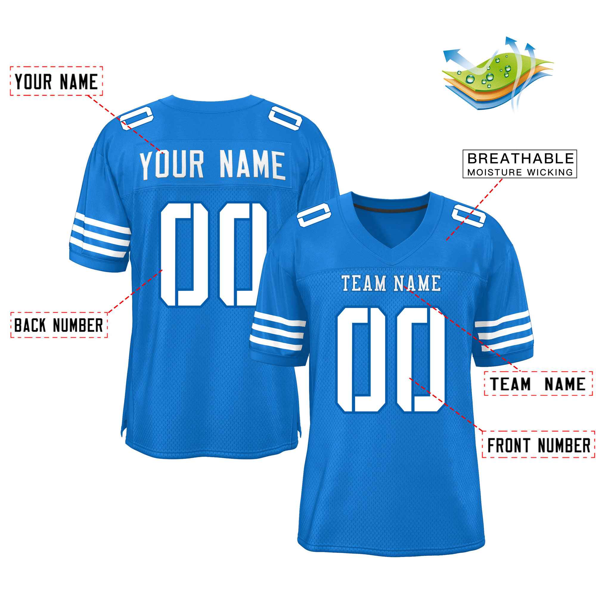 Custom Red Navy-White Classic Style Mesh American Football Jersey | KXKSHOP
