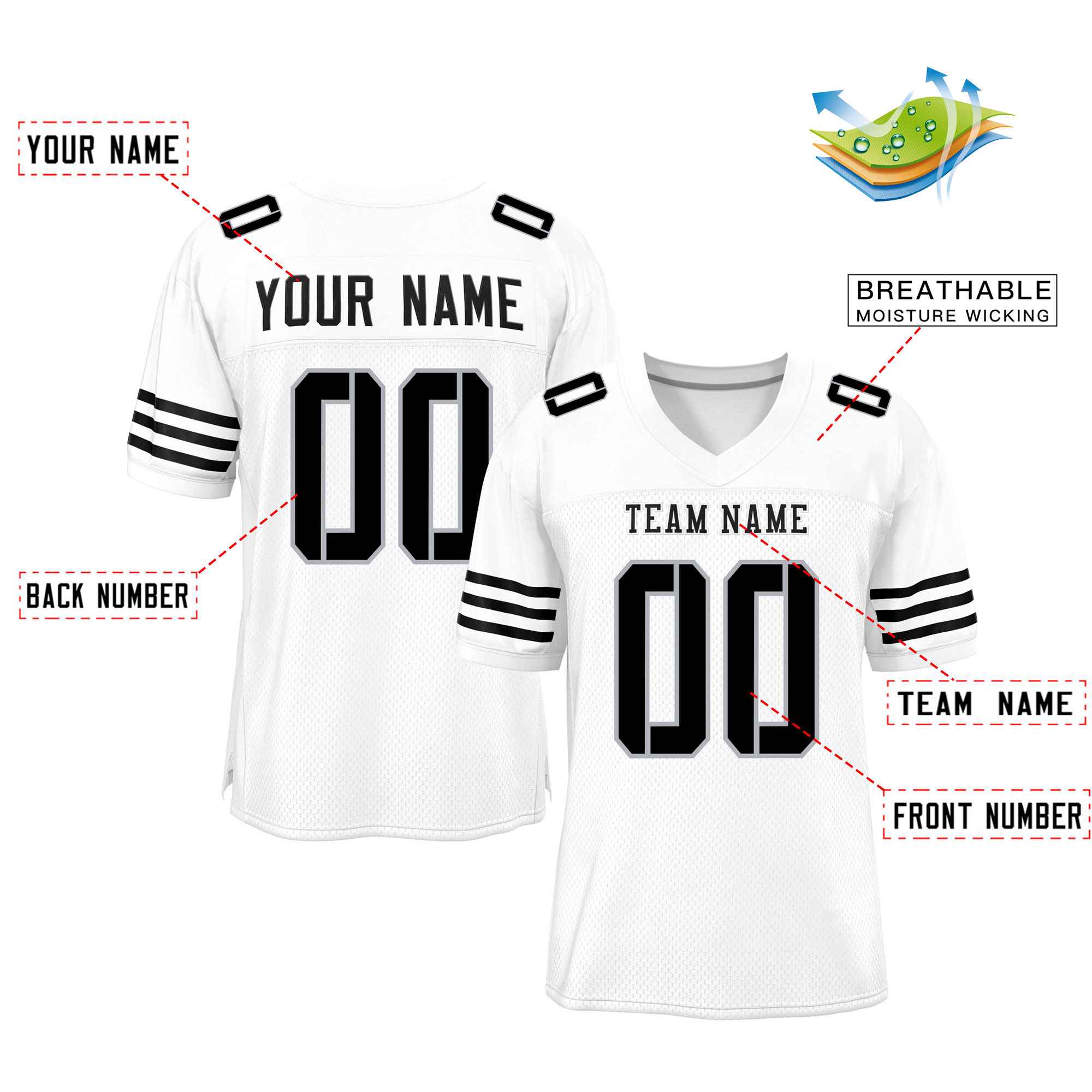 Custom Red Navy-White Classic Style Mesh American Football Jersey | KXKSHOP