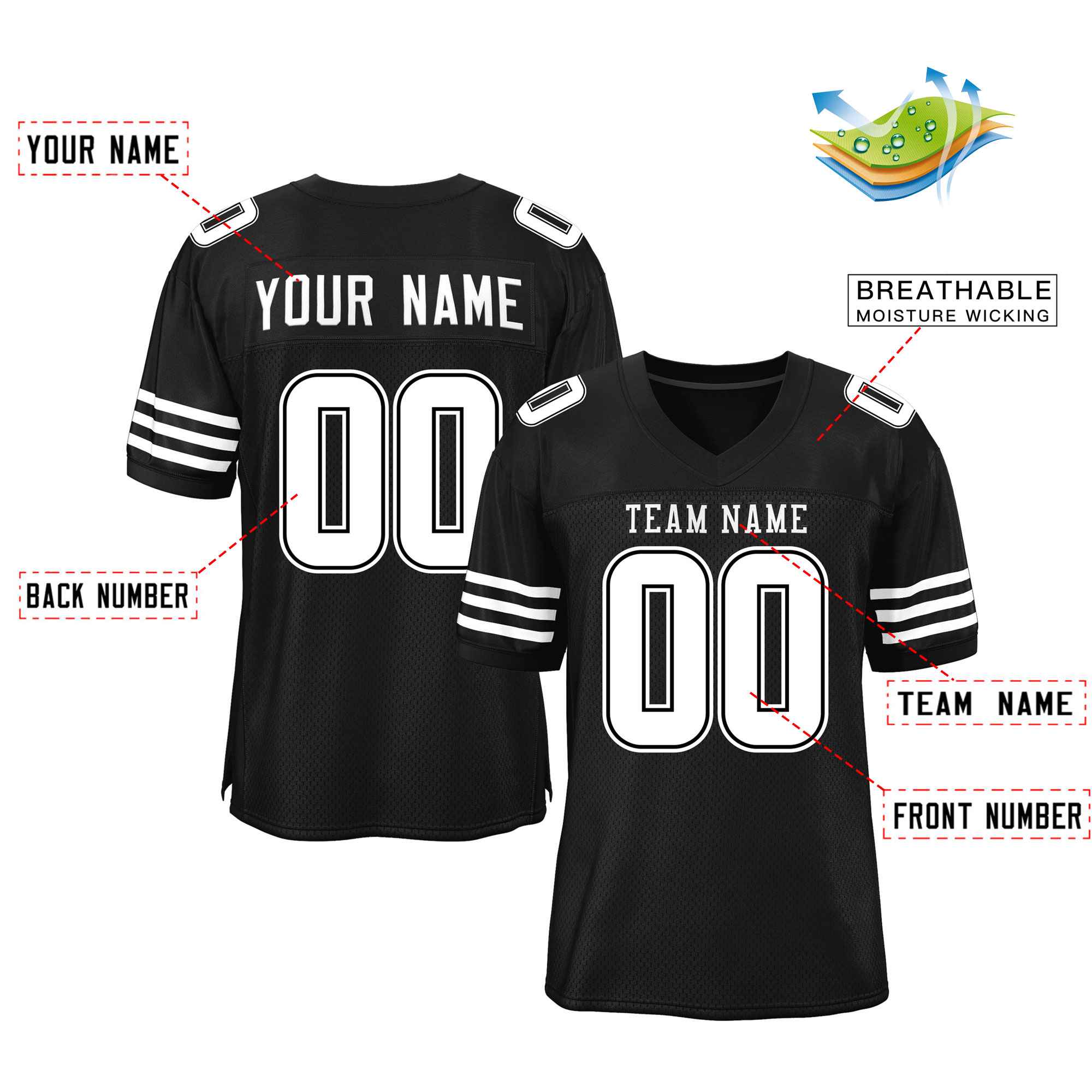 Custom Red Navy-White Classic Style Mesh American Football Jersey | KXKSHOP