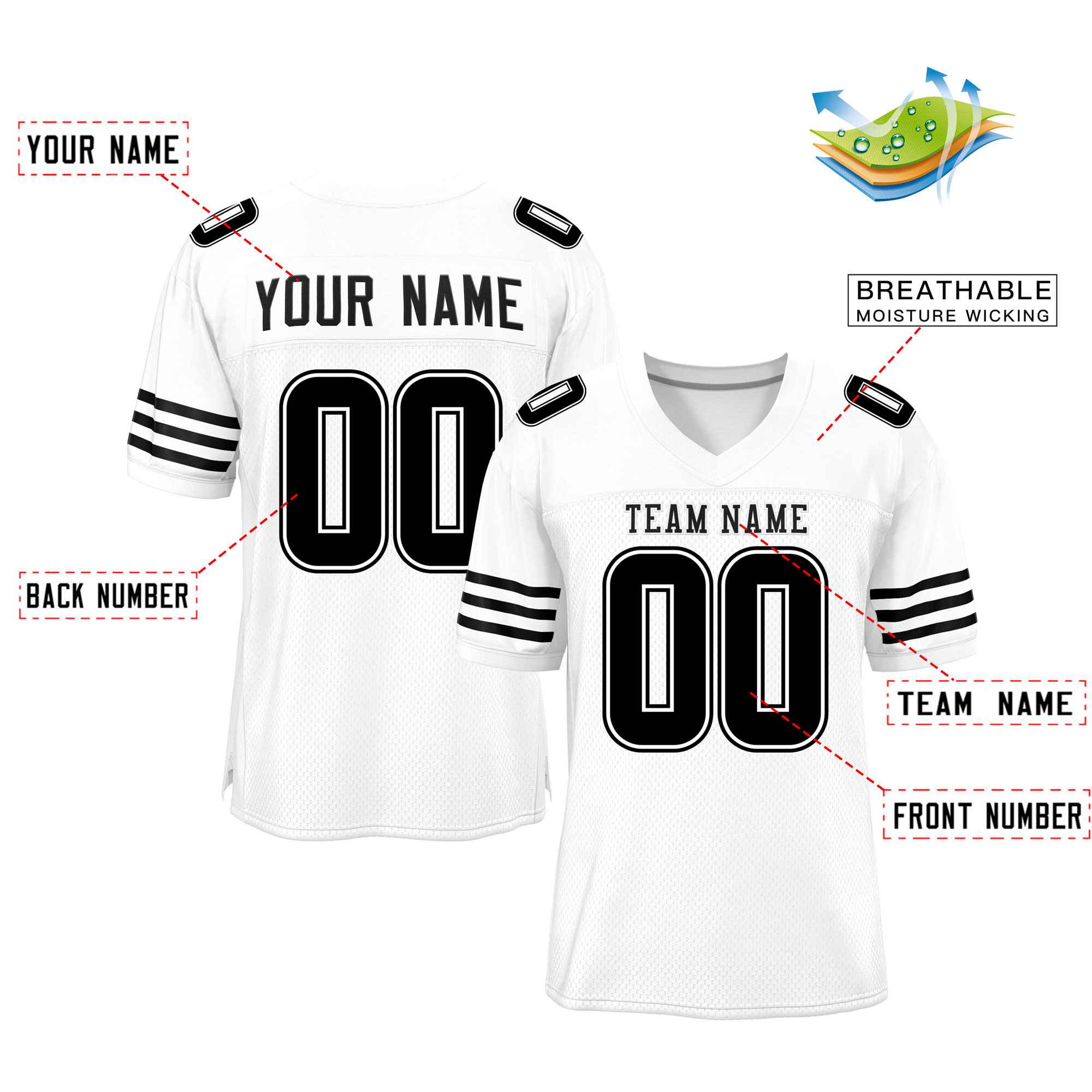 Custom Red Navy-White Classic Style Mesh American Football Jersey | KXKSHOP
