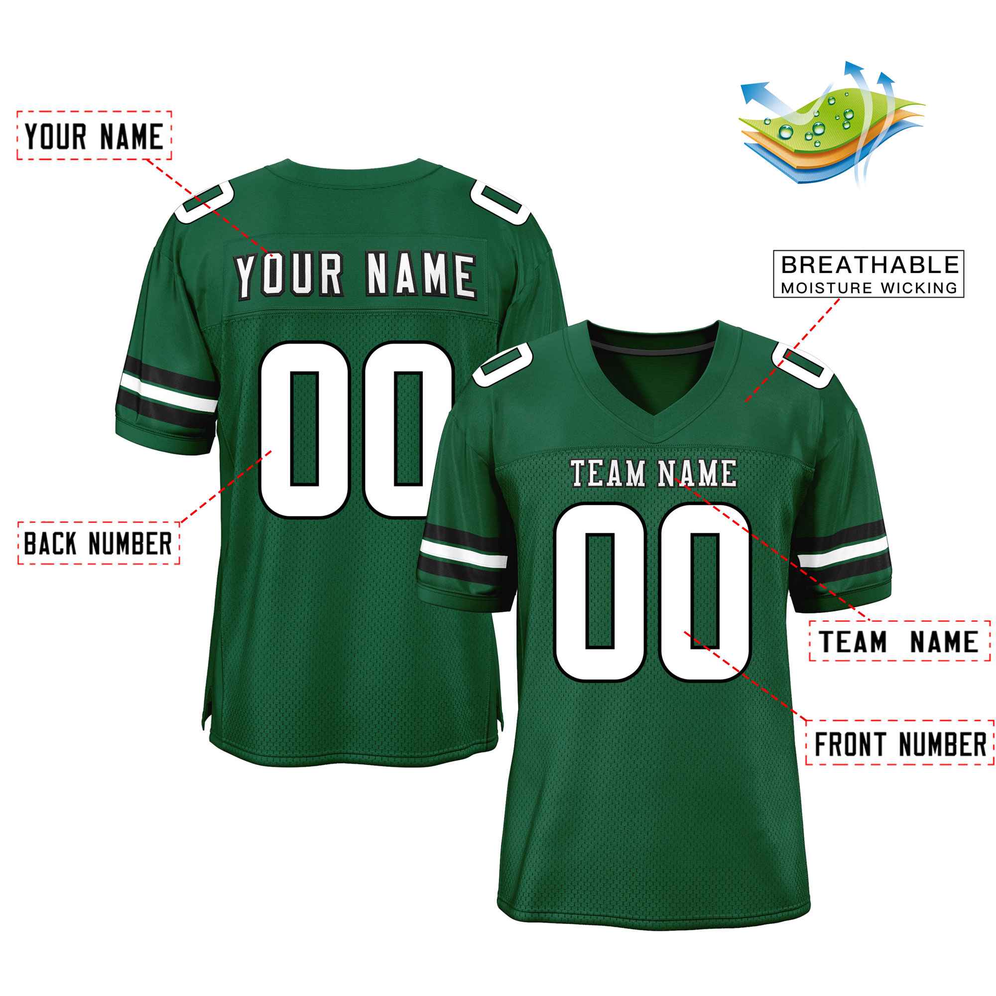Custom Red Navy-White Classic Style Mesh American Football Jersey | KXKSHOP