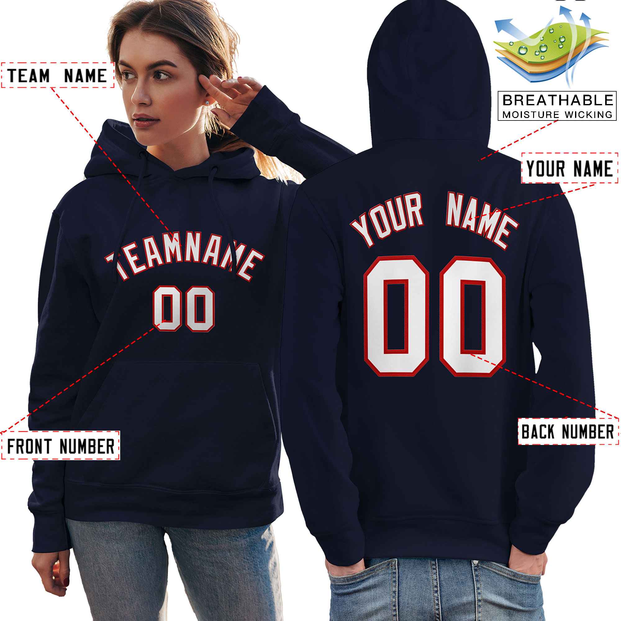 Custom Navy Red-White Classic Style Personalized Sport Pullover Hoodie| KXKSHOP