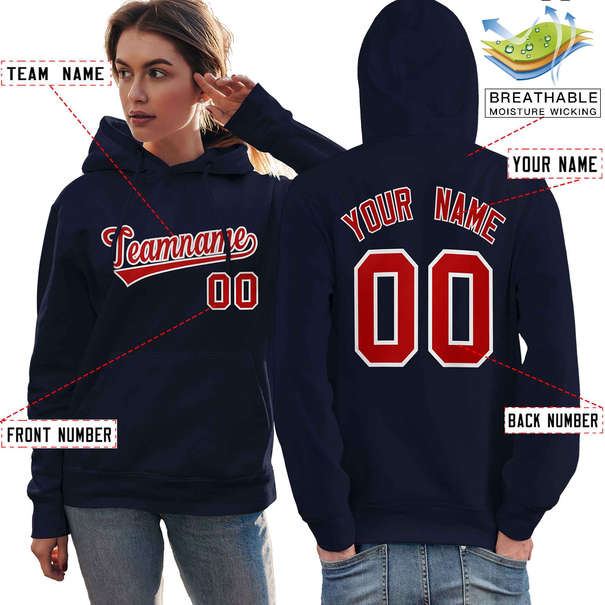 Custom Navy Red-White Classic Style Personalized Sport Pullover Hoodie| KXKSHOP