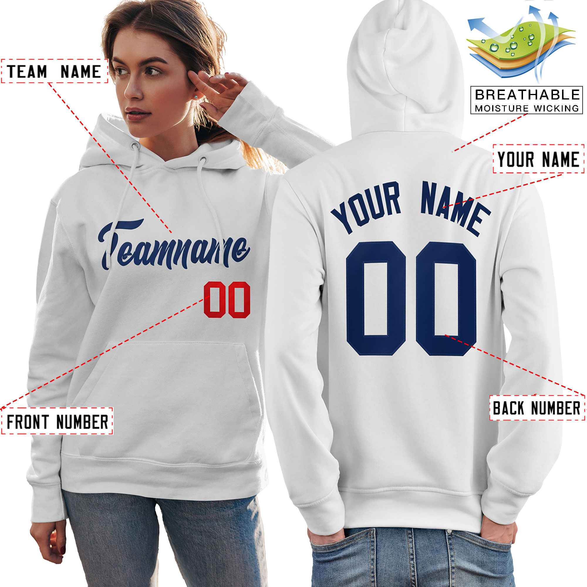 Custom White Navy-Red Classic Style Personalized Sport Pullover Hoodie| KXKSHOP