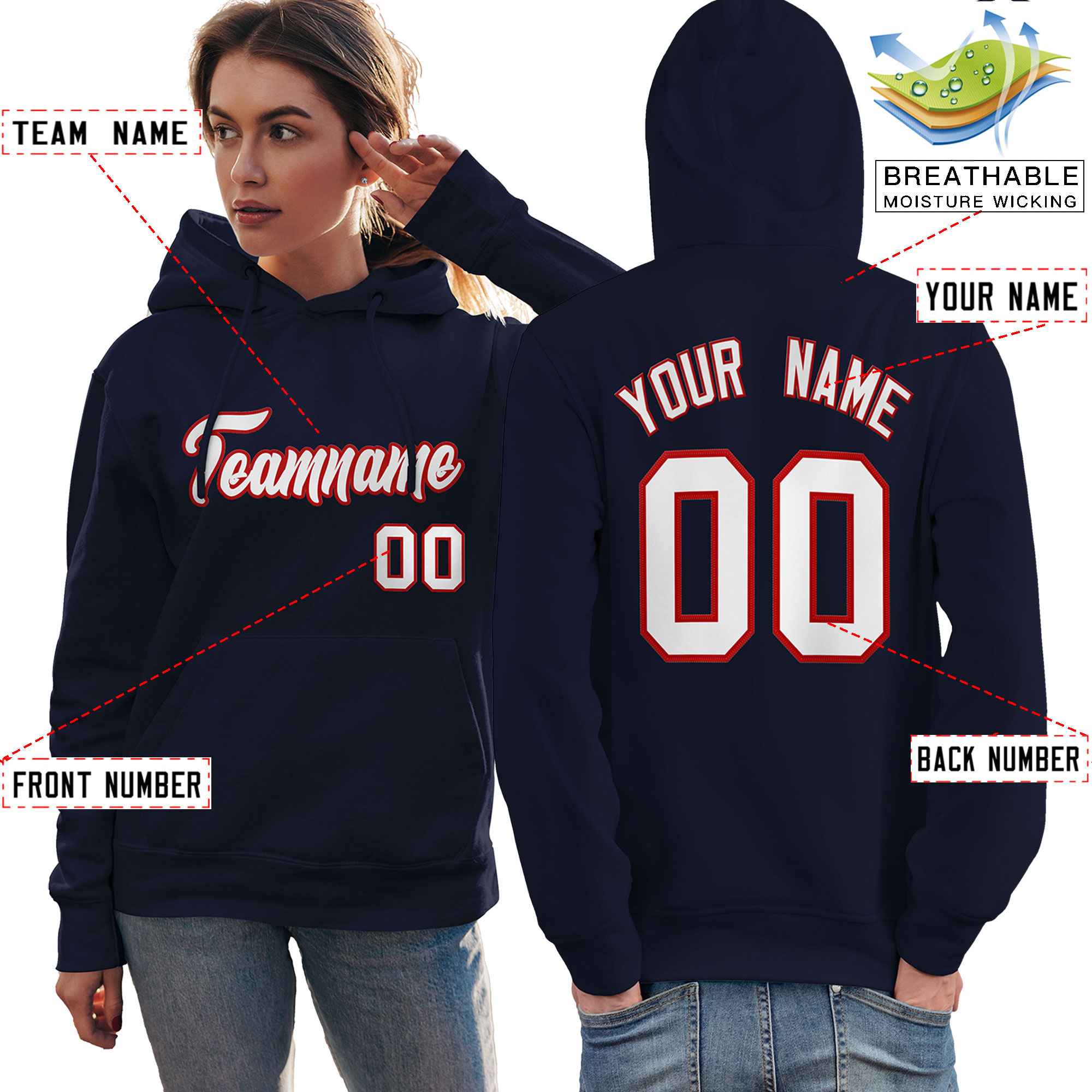 Custom Navy Red-White Classic Style Personalized Sport Pullover Hoodie| KXKSHOP