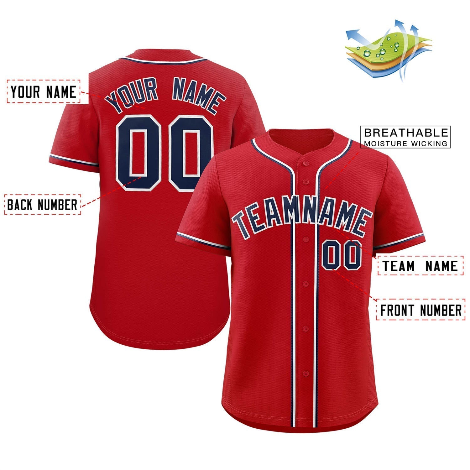 Benutzerdefiniertes, klassisches, authentisches Baseball-Trikot in Rot, Marineblau und Weiß