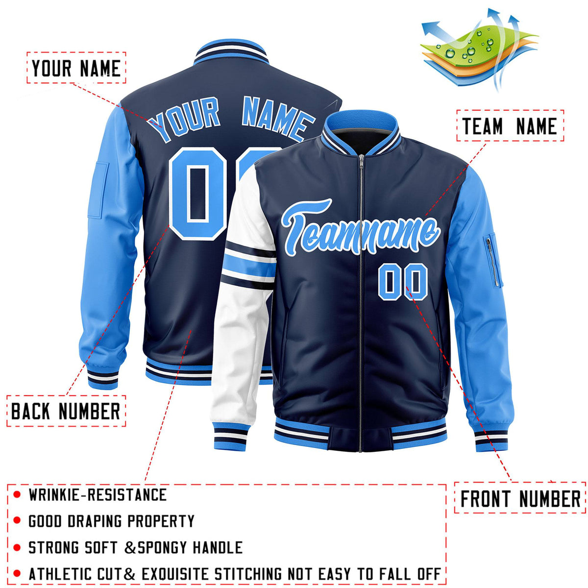 Custom Navy Powder Blue-White Varsity Full-Zip Raglan Sleeves Stripe Letterman Bomber Jacket