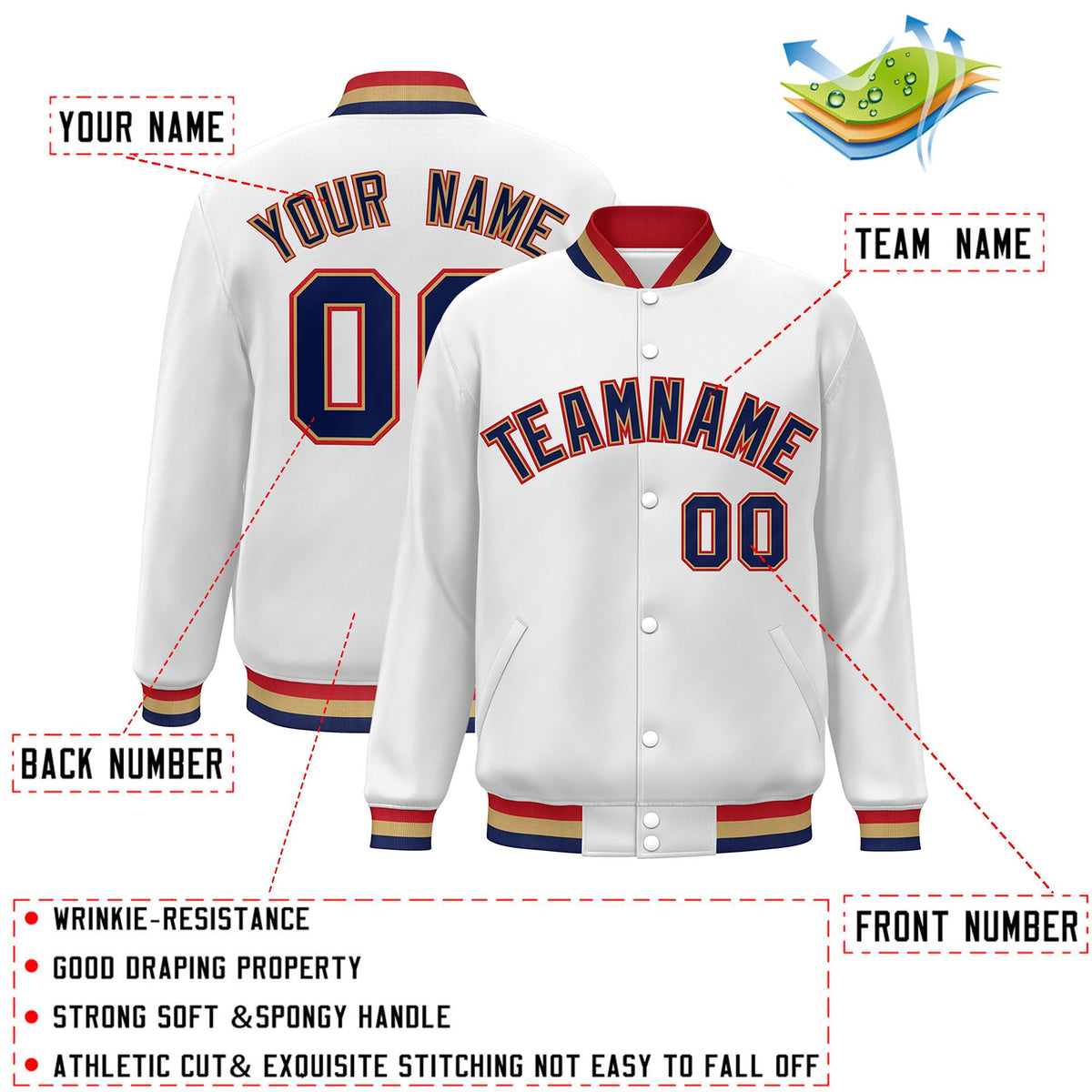 Custom White Navy-Old Gold Classic Style Varsity Full-Snap Letterman Jacket