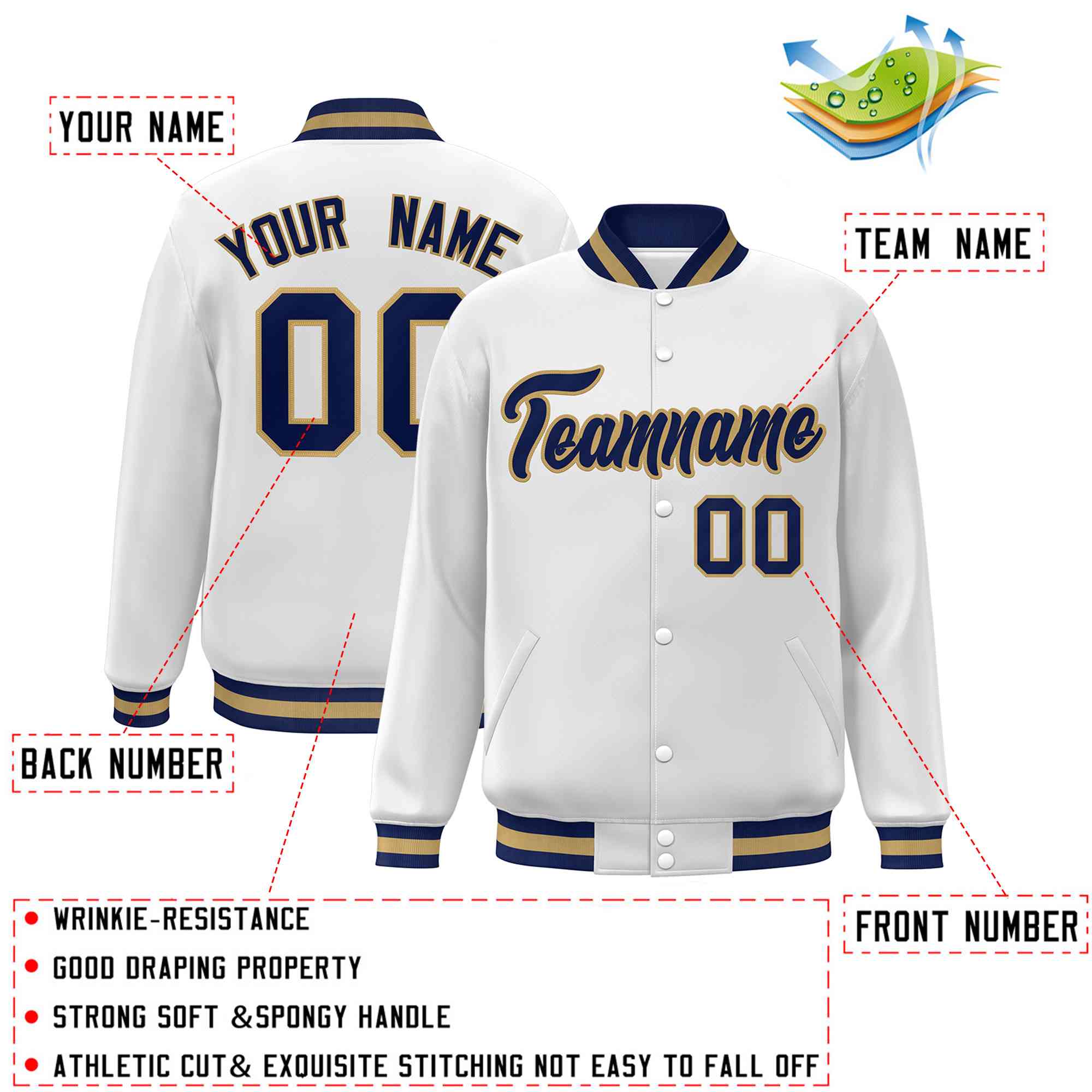 Custom White Navy-Old Gold Classic Style Varsity Full-Snap Letterman Jacket