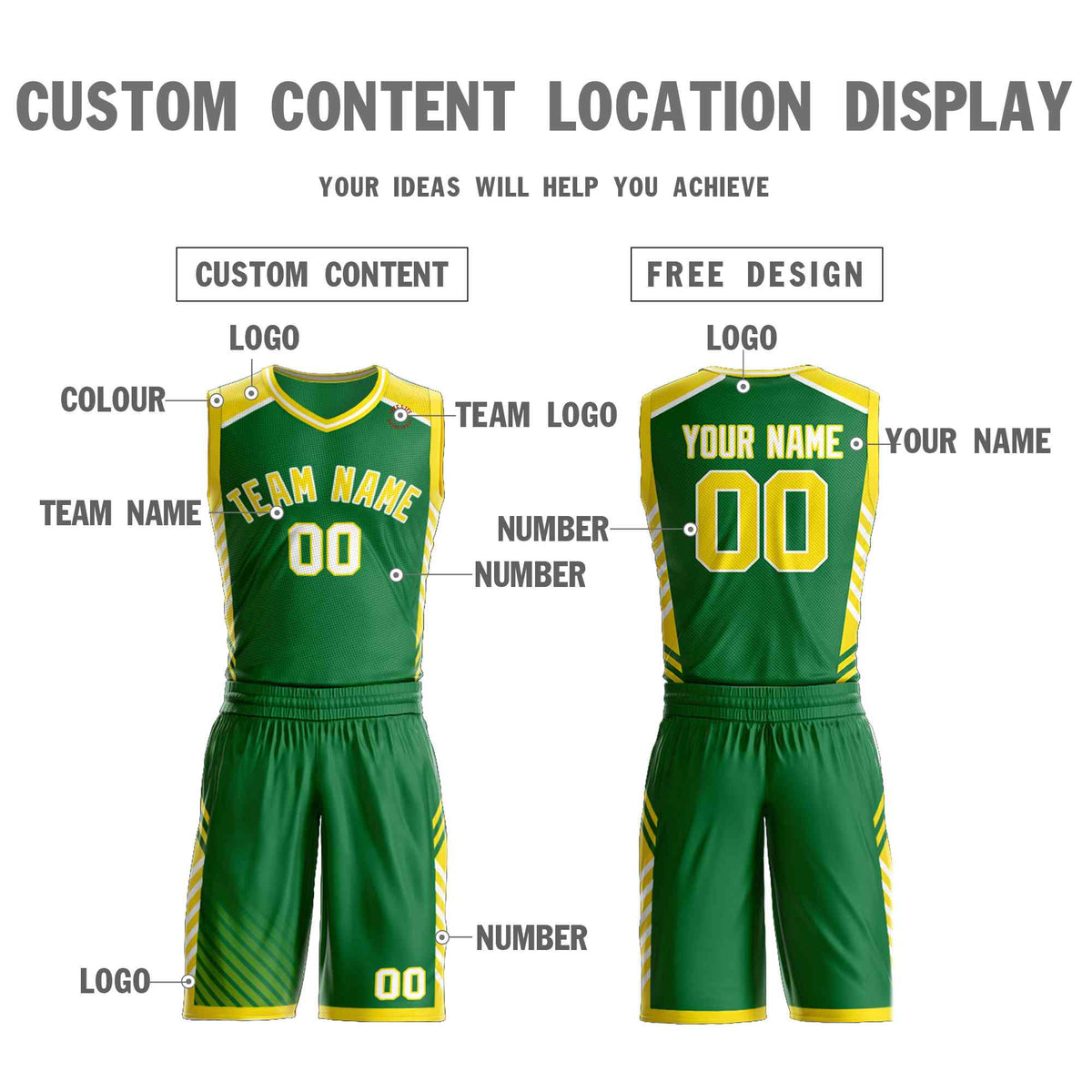 Custom Kelly Green Gold-White Graffiti Pattern Kits Bar Element Basketball Jersey