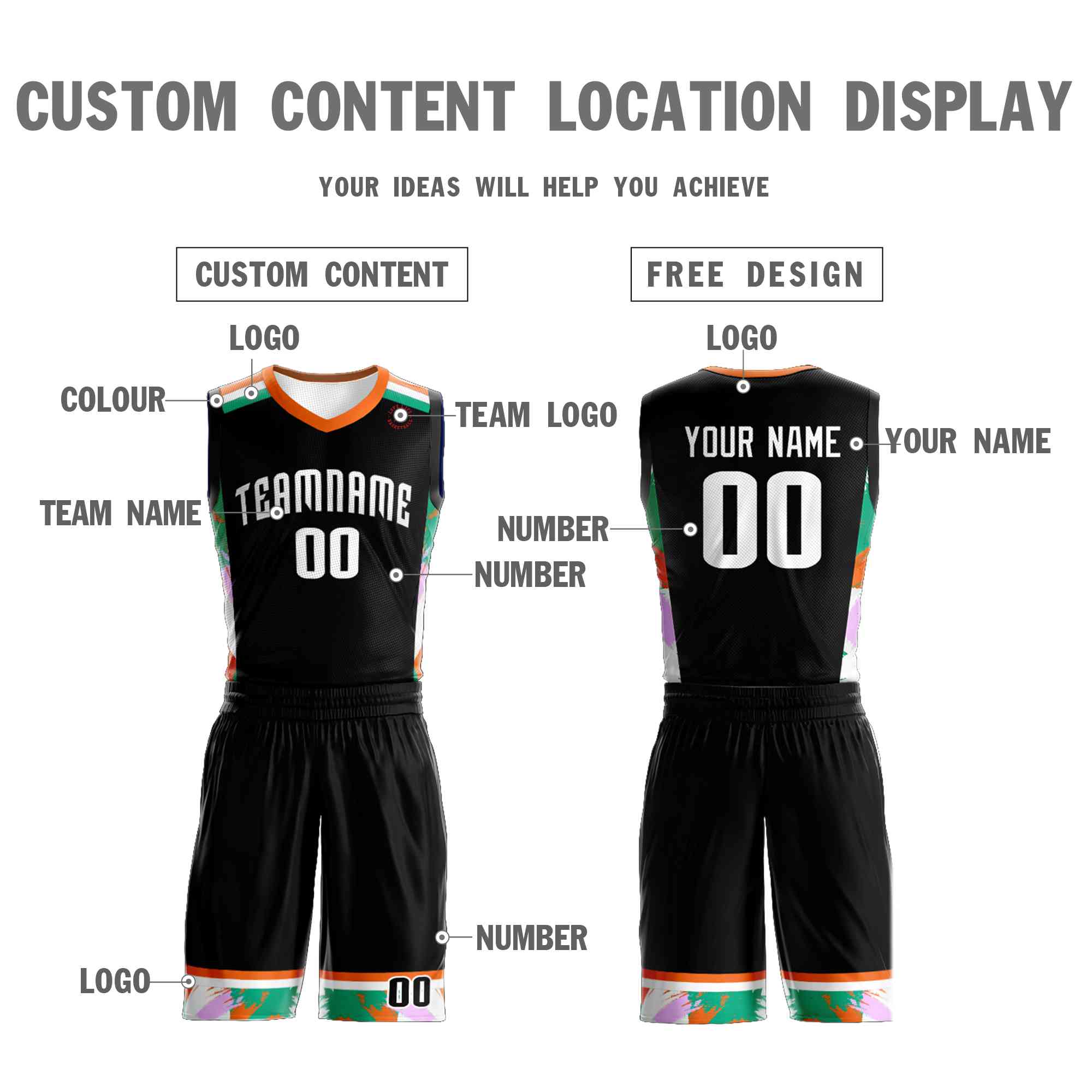 Custom Black White Graffiti Pattern Kits Basketball Jersey