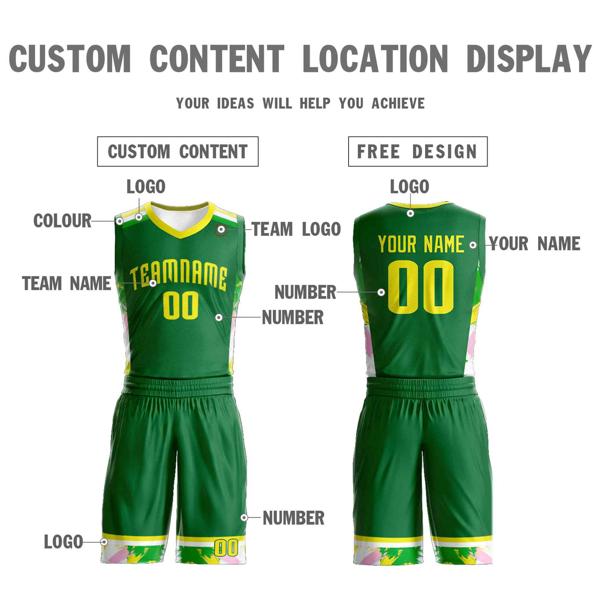 Custom Kelly Green Gold Graffiti Pattern Kits Basketball Jersey