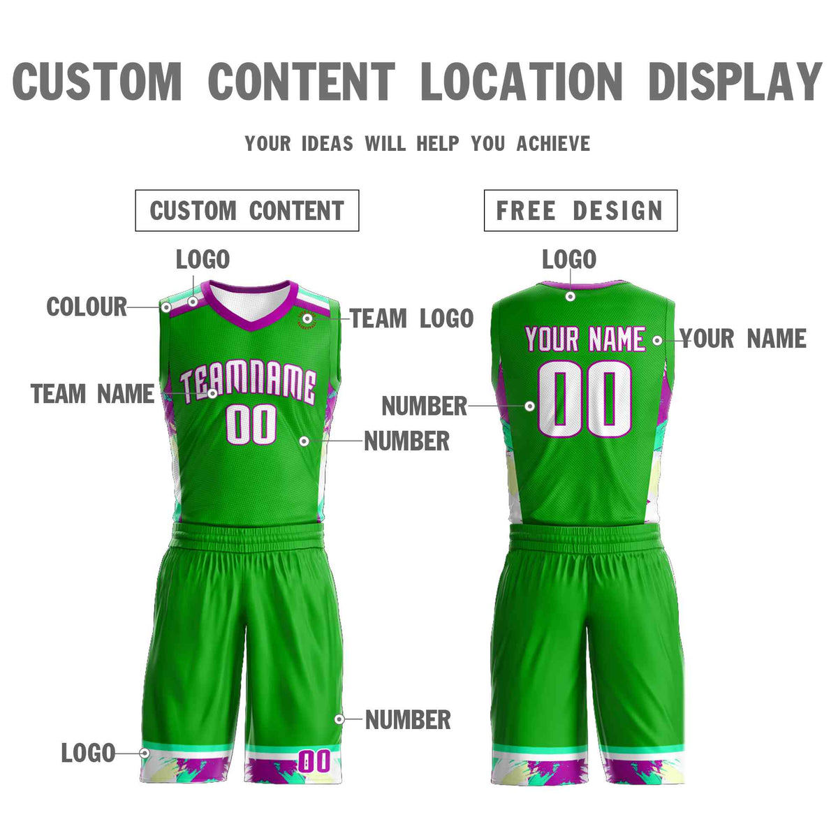 Custom Green White Graffiti Pattern Kits Basketball Jersey