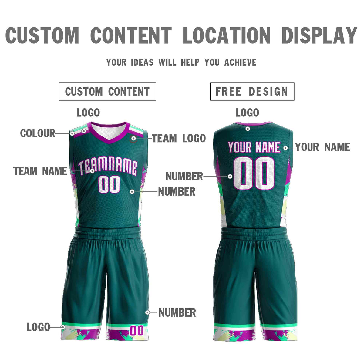 Custom Aqua White Graffiti Pattern Kits Basketball Jersey